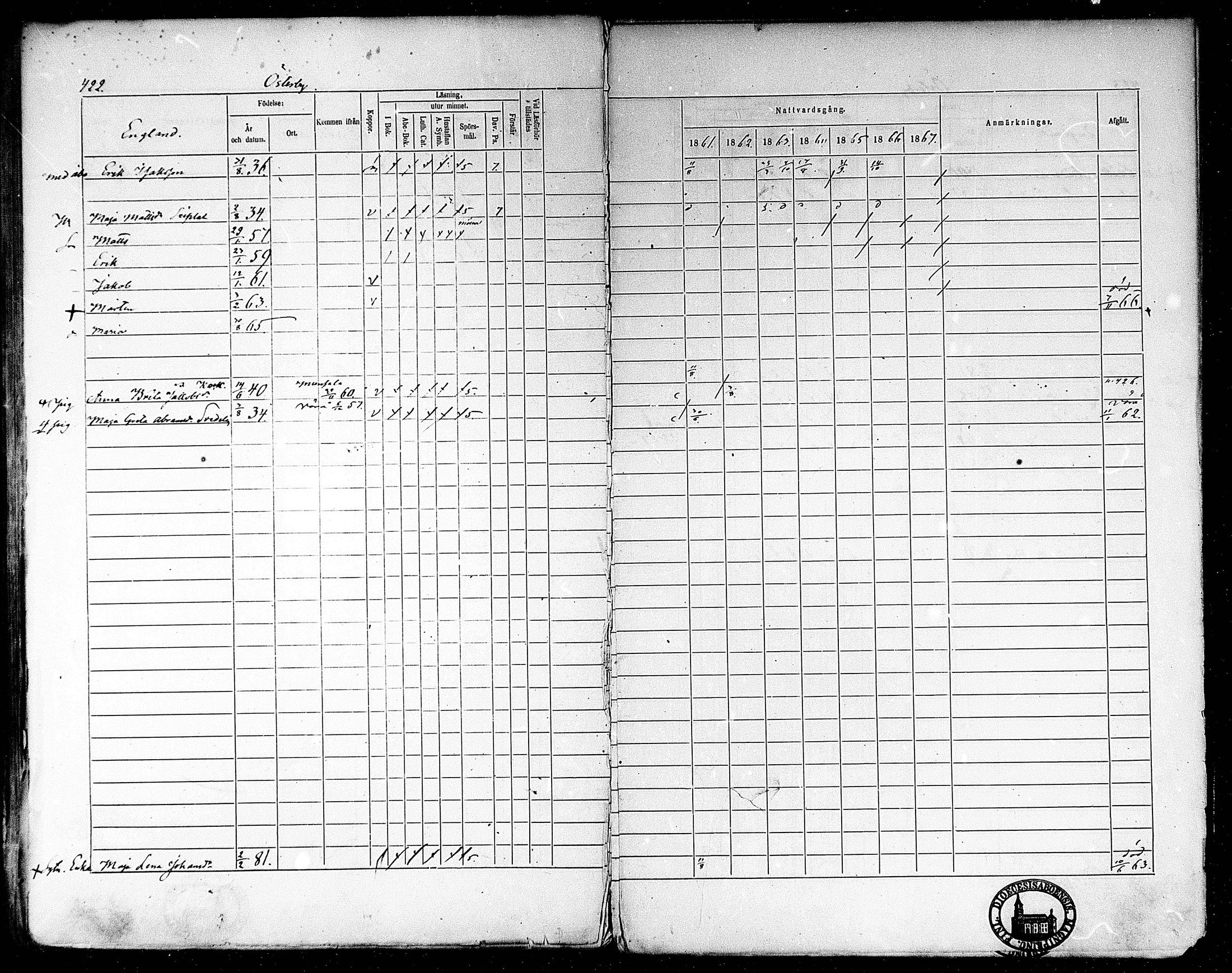 [ ../kirjat/Kirkonkirjat/oravainen/rippikirja_1861-1867_mko105-121/kuvat/358.jpg ]
