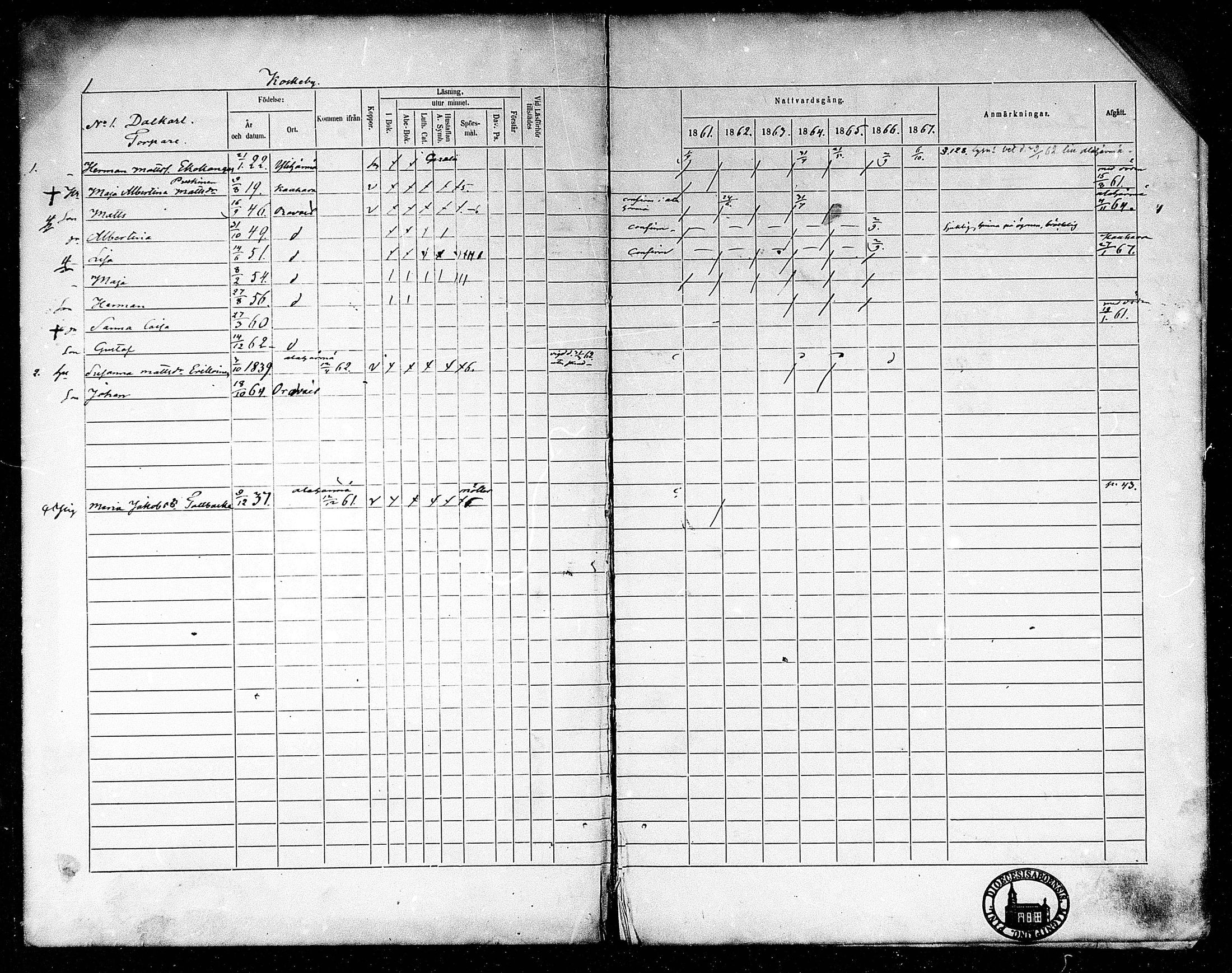 [ ../kirjat/Kirkonkirjat/oravainen/rippikirja_1861-1867_mko105-121/kuvat/364.jpg ]