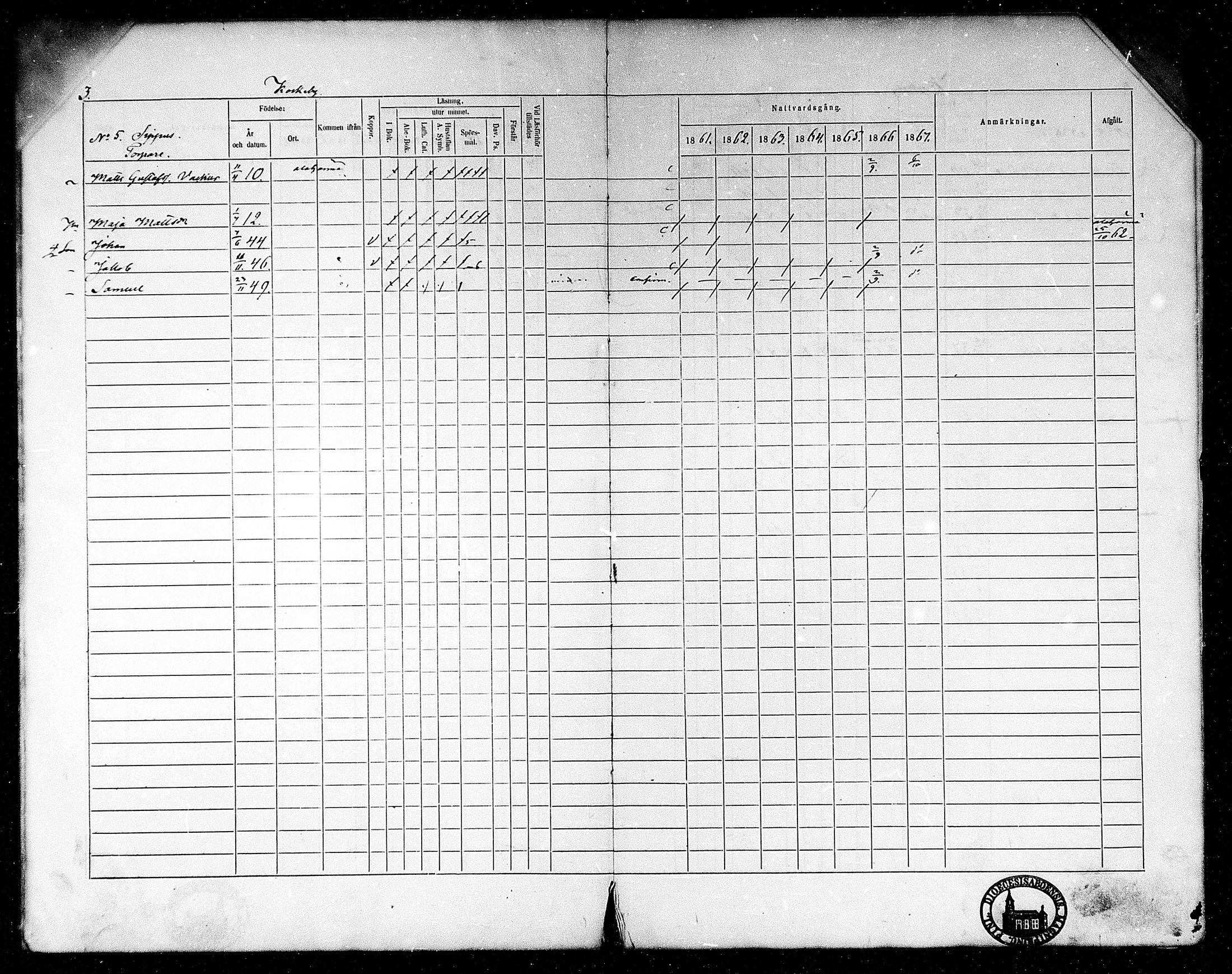 [ ../kirjat/Kirkonkirjat/oravainen/rippikirja_1861-1867_mko105-121/kuvat/366.jpg ]