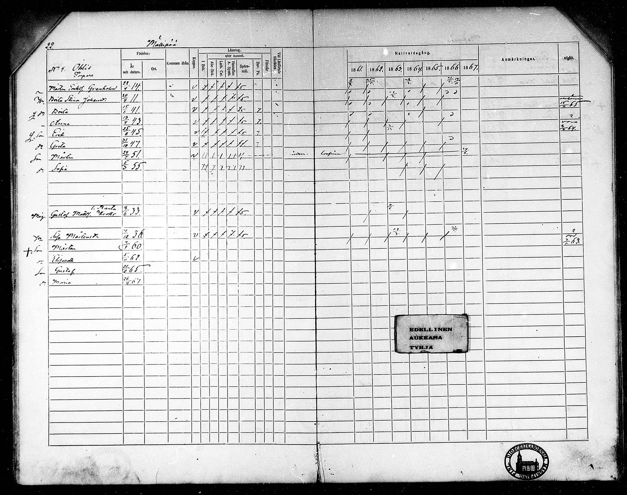 [ ../kirjat/Kirkonkirjat/oravainen/rippikirja_1861-1867_mko105-121/kuvat/384.jpg ]