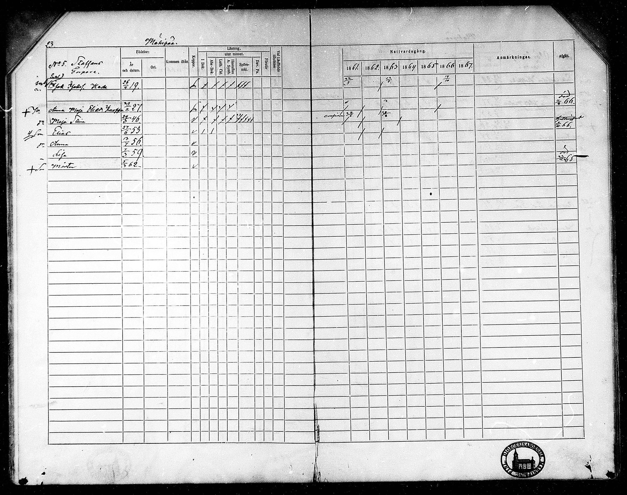 [ ../kirjat/Kirkonkirjat/oravainen/rippikirja_1861-1867_mko105-121/kuvat/385.jpg ]