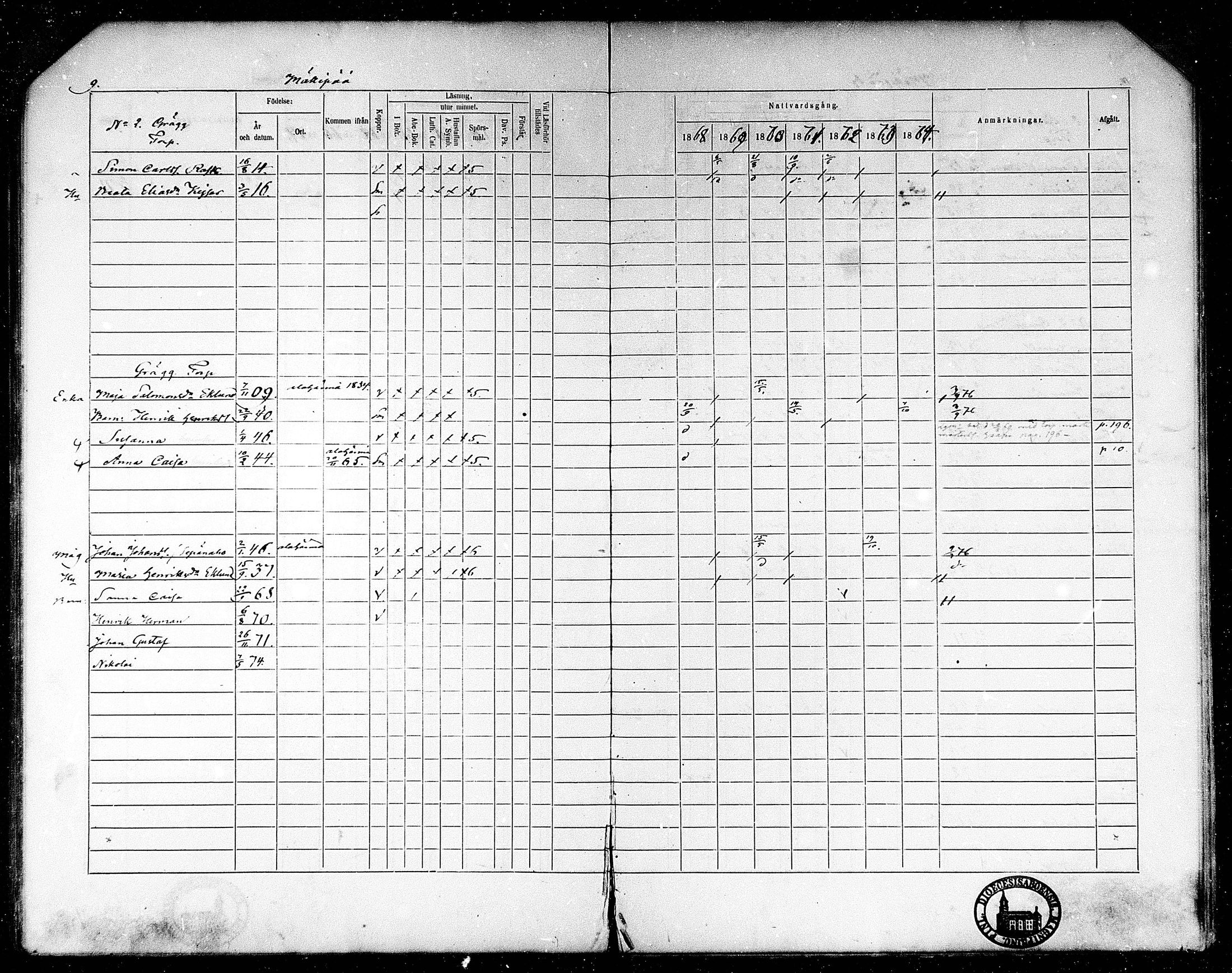[ ../kirjat/Kirkonkirjat/oravainen/rippikirja_1861-1867_mko105-121/kuvat/407.jpg ]
