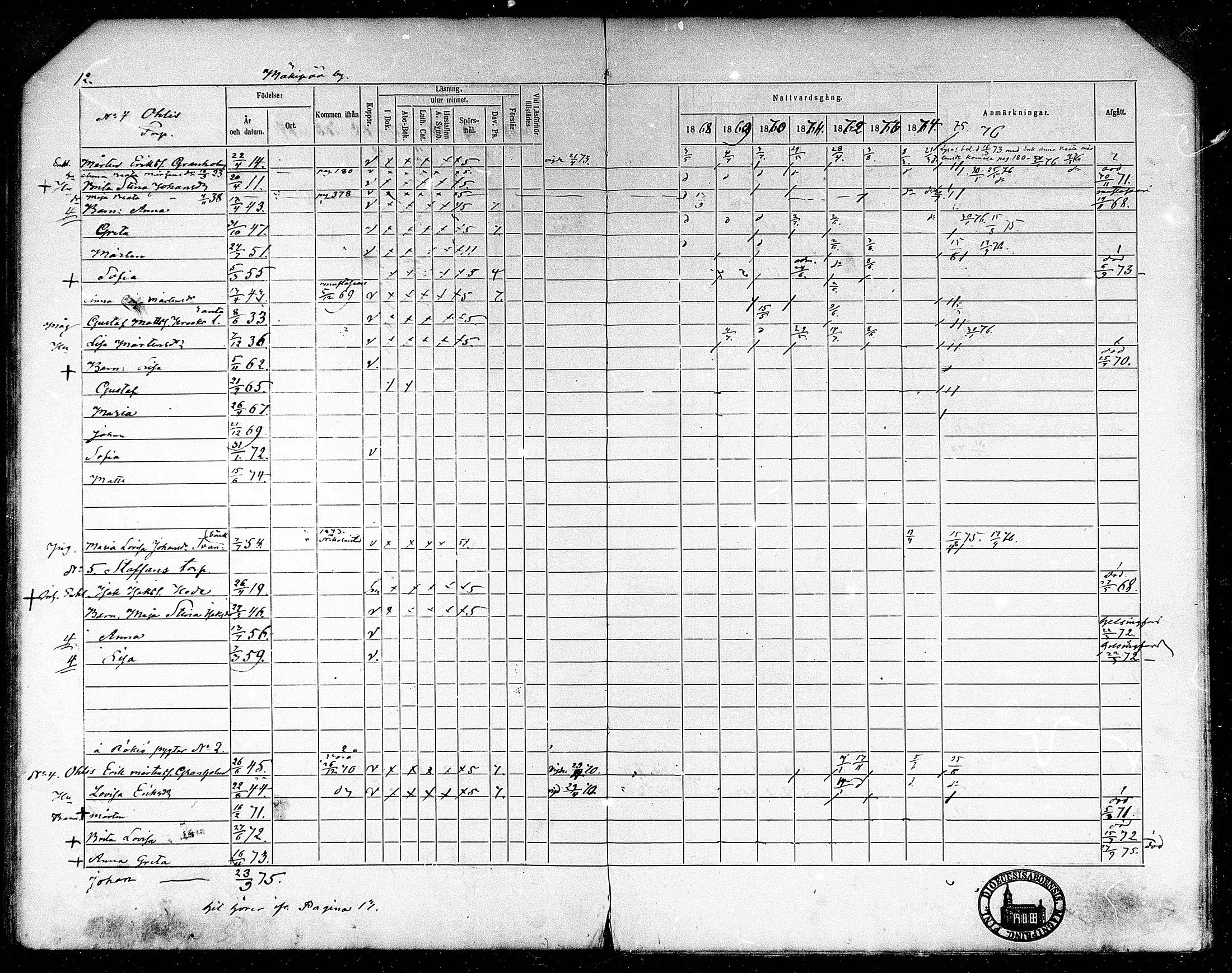 [ ../kirjat/Kirkonkirjat/oravainen/rippikirja_1861-1867_mko105-121/kuvat/410.jpg ]