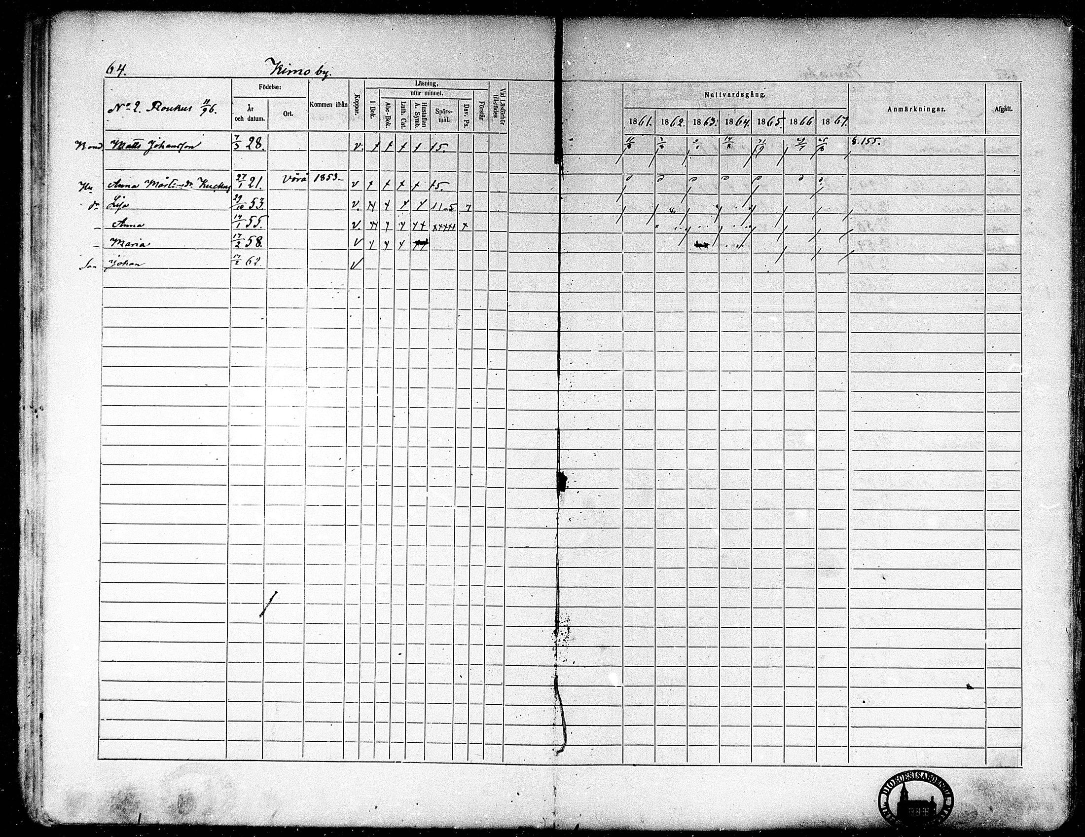 [ ../kirjat/Kirkonkirjat/oravainen/rippikirja_1861-1867_mko105-121/kuvat/59.jpg ]
