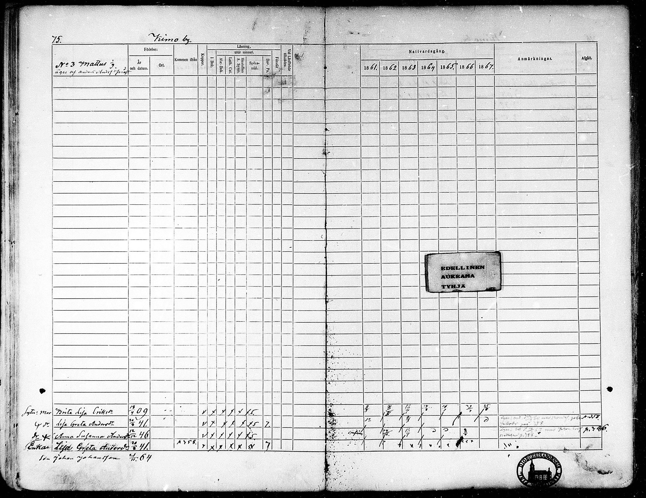 [ ../kirjat/Kirkonkirjat/oravainen/rippikirja_1861-1867_mko105-121/kuvat/69.jpg ]