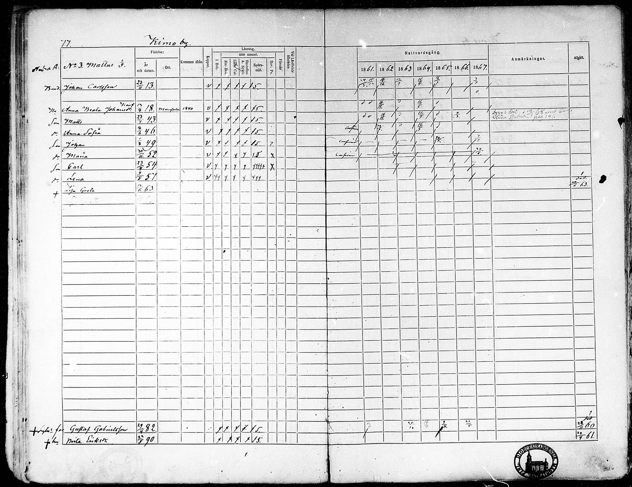 [ ../kirjat/Kirkonkirjat/oravainen/rippikirja_1861-1867_mko105-121/kuvat/71.jpg ]