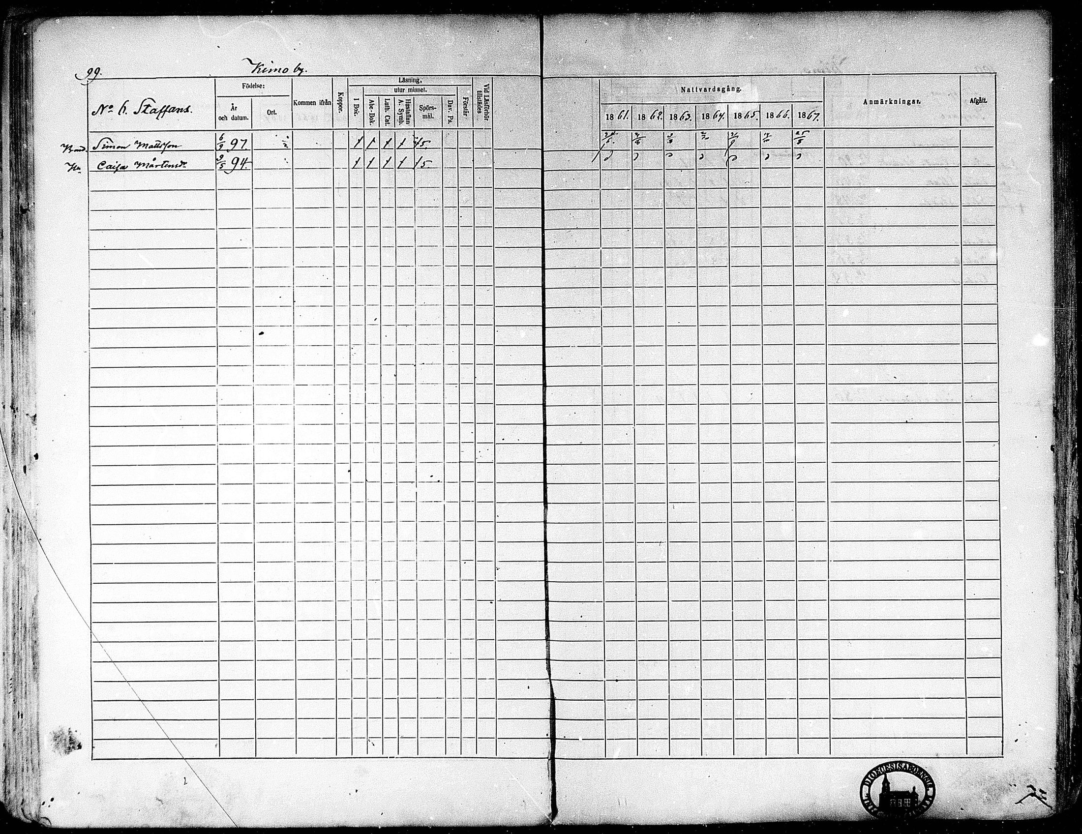 [ ../kirjat/Kirkonkirjat/oravainen/rippikirja_1861-1867_mko105-121/kuvat/88.jpg ]