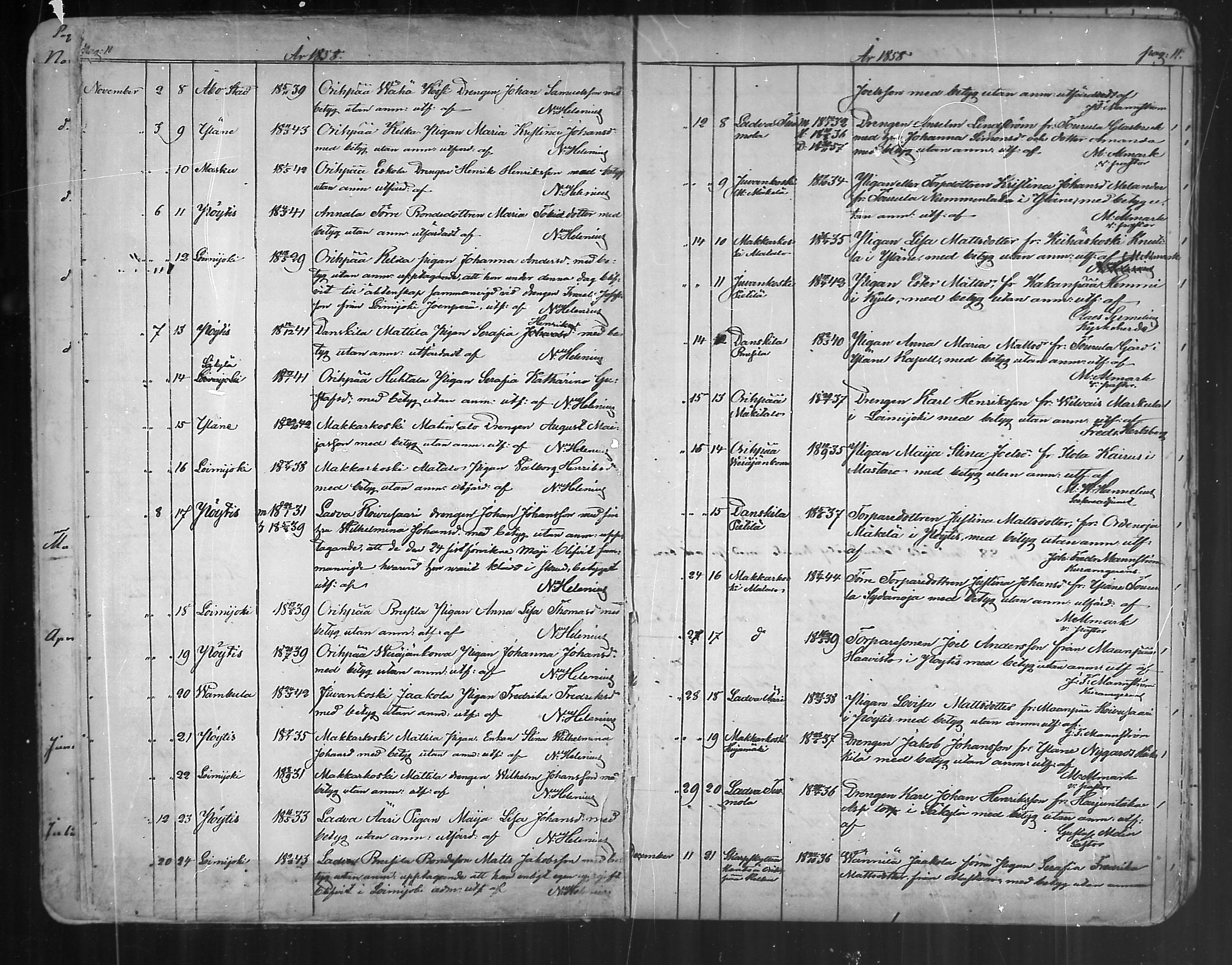 [ ../kirjat/Kirkonkirjat/oripaa/muuttaneet_1855-1888_mko1-2/kuvat/11.jpg ]