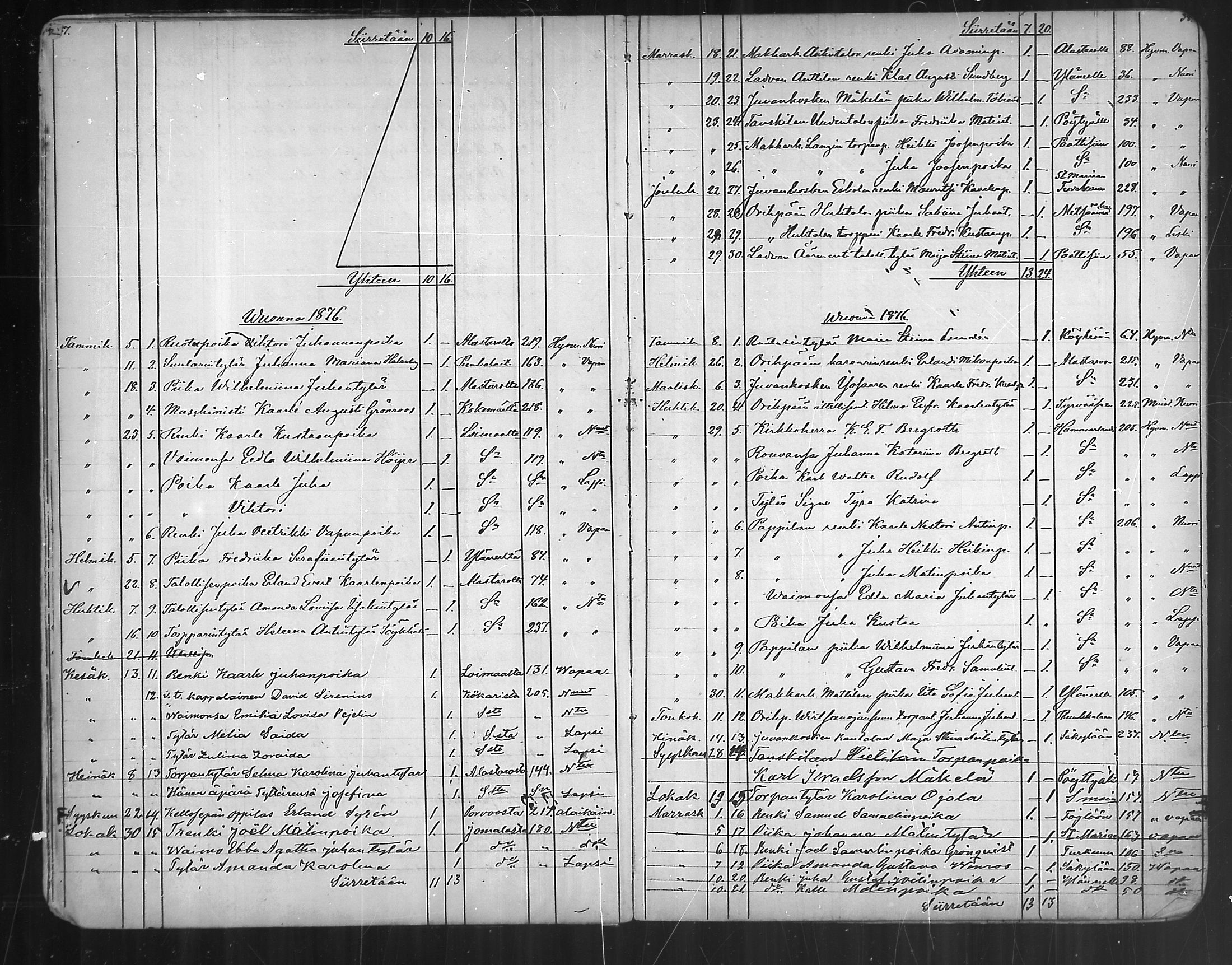 [ ../kirjat/Kirkonkirjat/oripaa/muuttaneet_1855-1888_mko1-2/kuvat/26.jpg ]