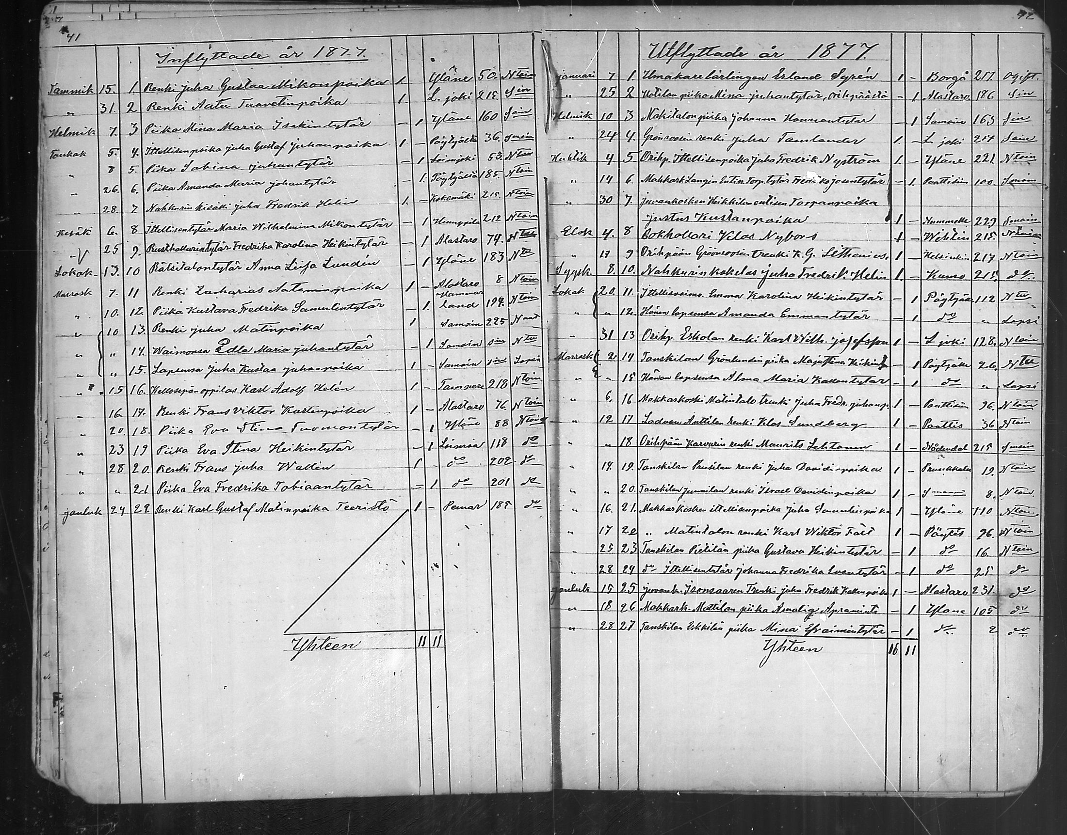 [ ../kirjat/Kirkonkirjat/oripaa/muuttaneet_1855-1888_mko1-2/kuvat/28.jpg ]