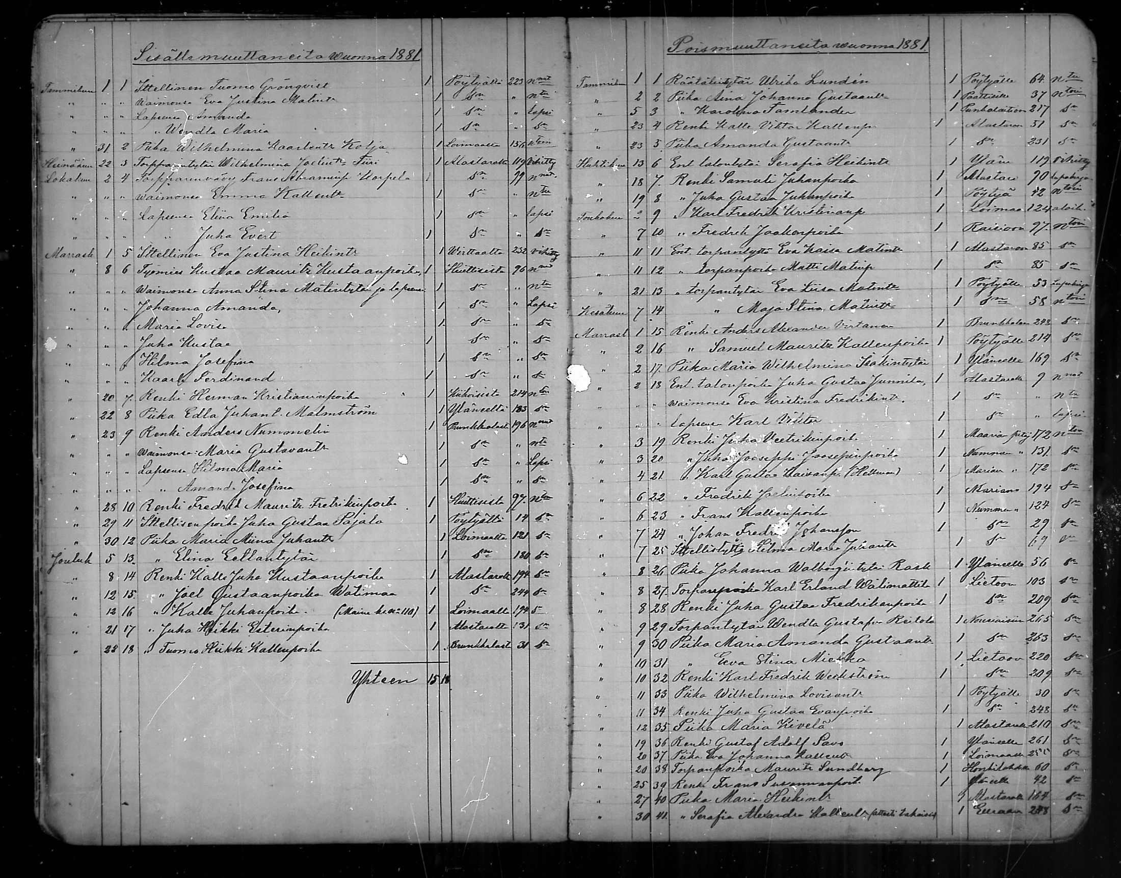 [ ../kirjat/Kirkonkirjat/oripaa/muuttaneet_1855-1888_mko1-2/kuvat/32.jpg ]