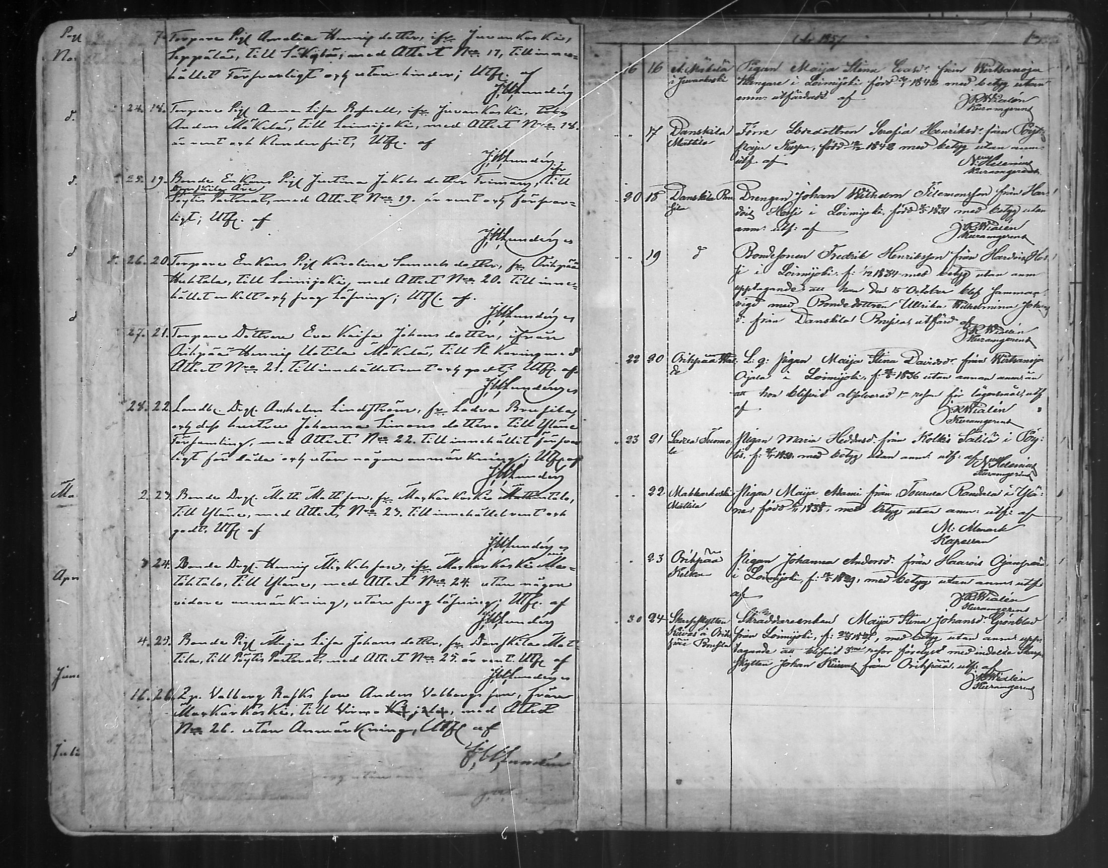 [ ../kirjat/Kirkonkirjat/oripaa/muuttaneet_1855-1888_mko1-2/kuvat/9.jpg ]