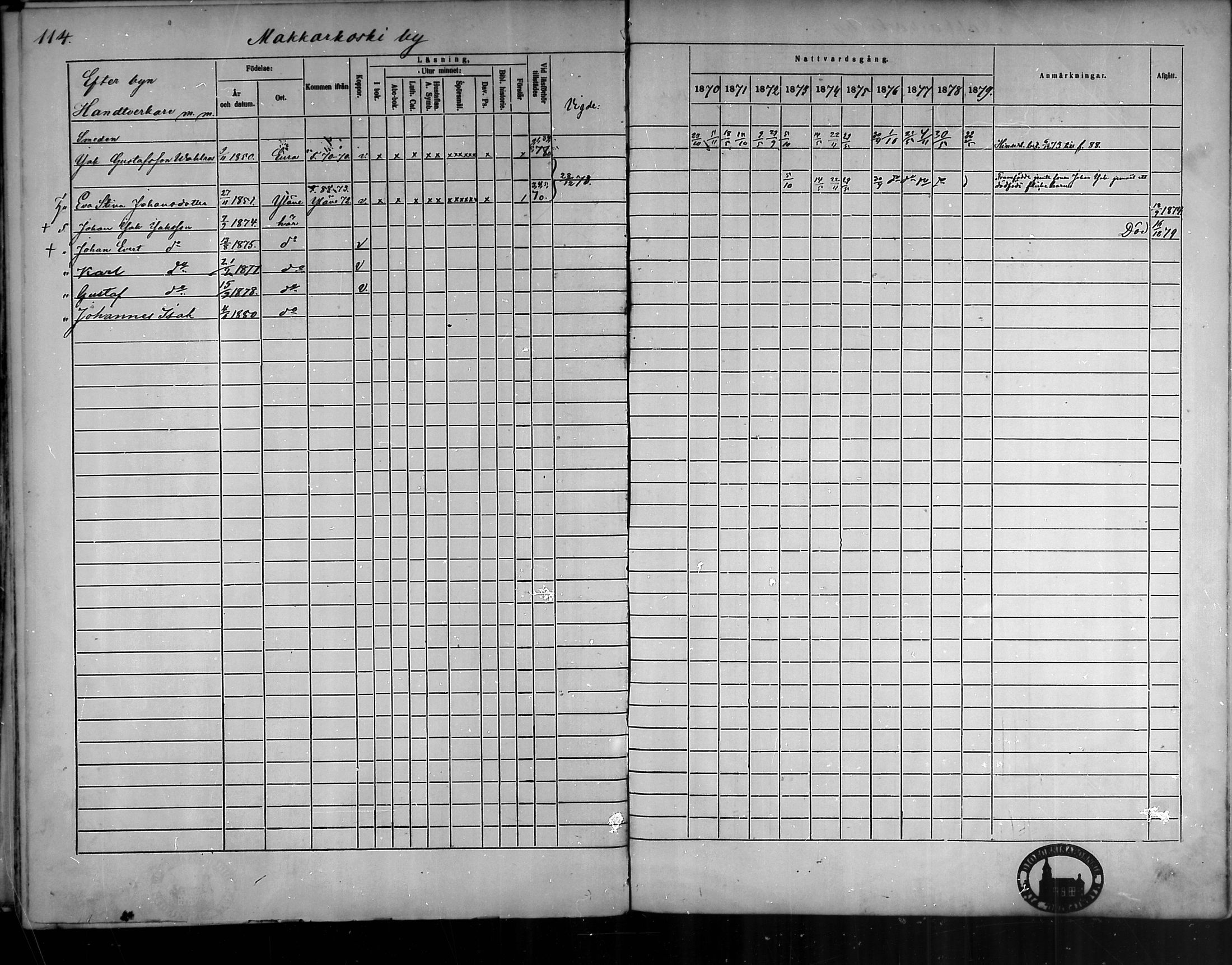 [ ../kirjat/Kirkonkirjat/oripaa/rippikirja_1870-1879_mko6-13/kuvat/113.jpg ]