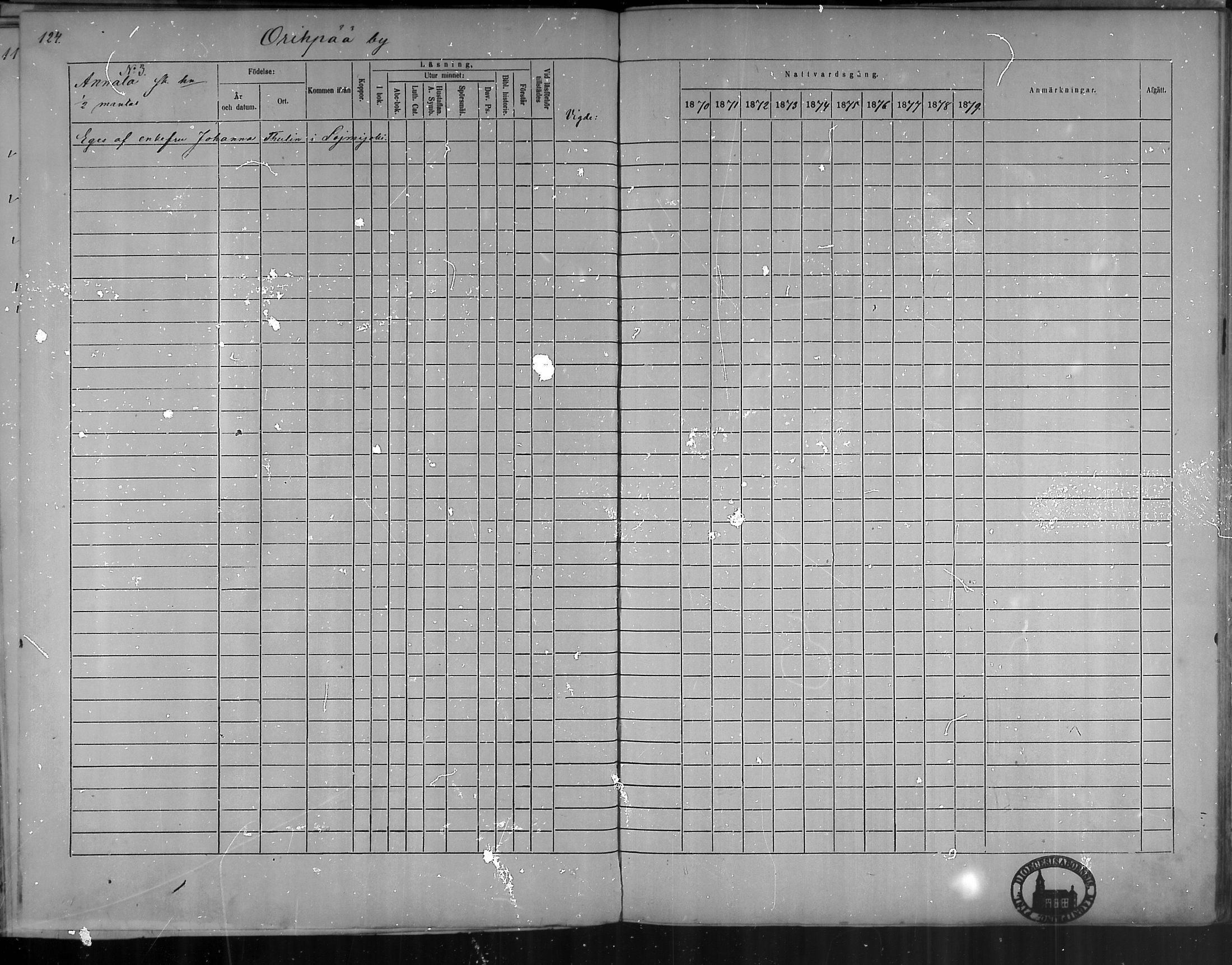 [ ../kirjat/Kirkonkirjat/oripaa/rippikirja_1870-1879_mko6-13/kuvat/122.jpg ]