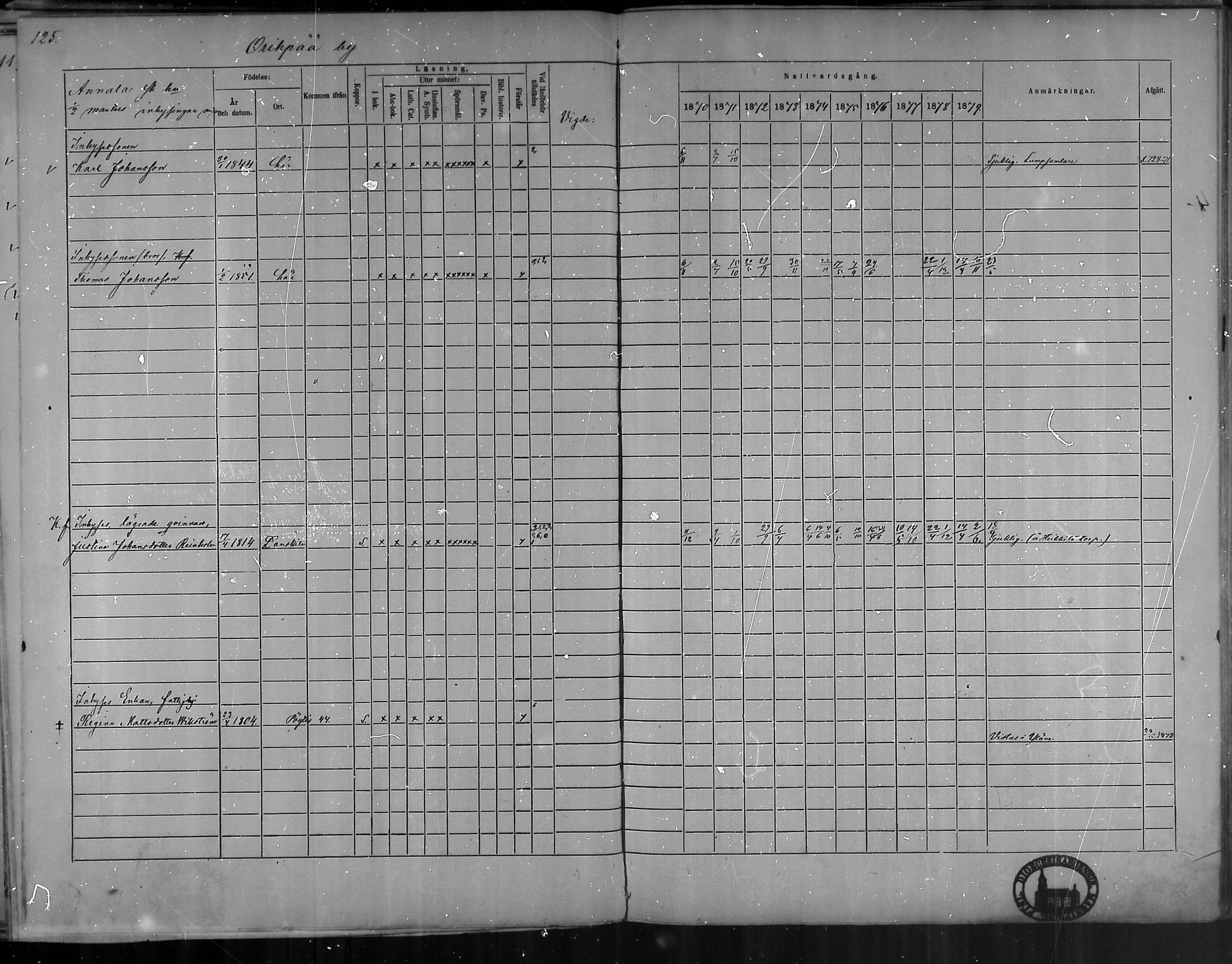 [ ../kirjat/Kirkonkirjat/oripaa/rippikirja_1870-1879_mko6-13/kuvat/123.jpg ]