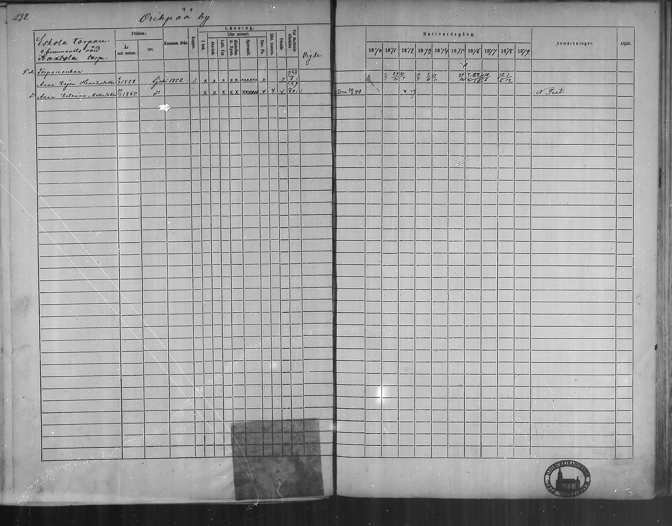 [ ../kirjat/Kirkonkirjat/oripaa/rippikirja_1870-1879_mko6-13/kuvat/130.jpg ]