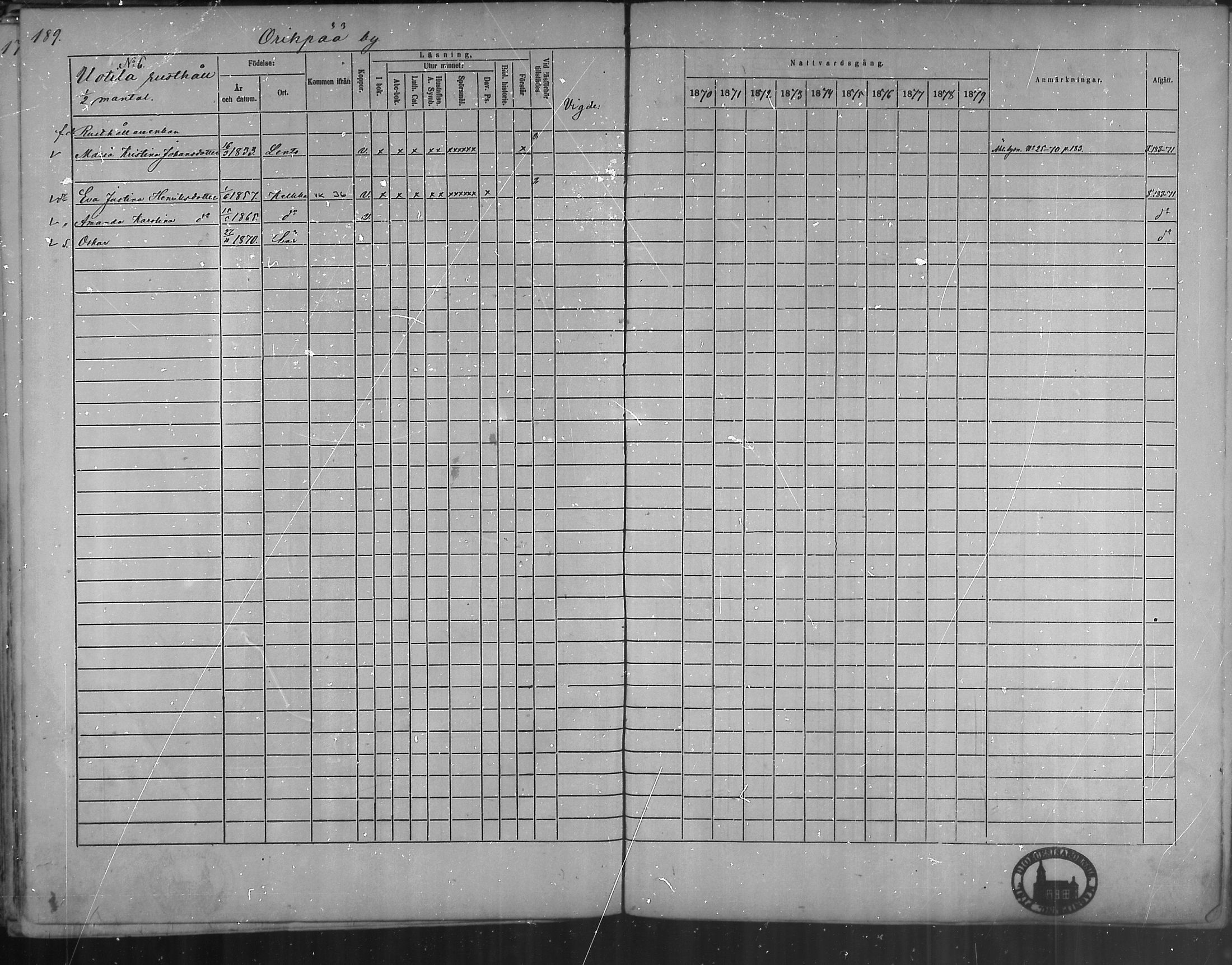 [ ../kirjat/Kirkonkirjat/oripaa/rippikirja_1870-1879_mko6-13/kuvat/186.jpg ]