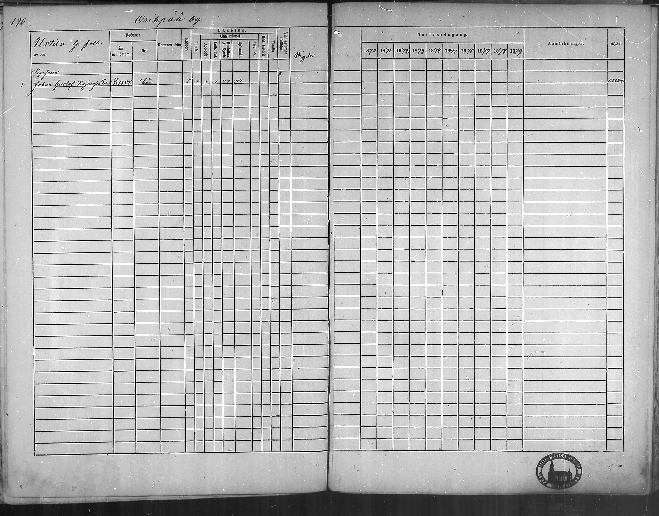 [ ../kirjat/Kirkonkirjat/oripaa/rippikirja_1870-1879_mko6-13/kuvat/187.jpg ]