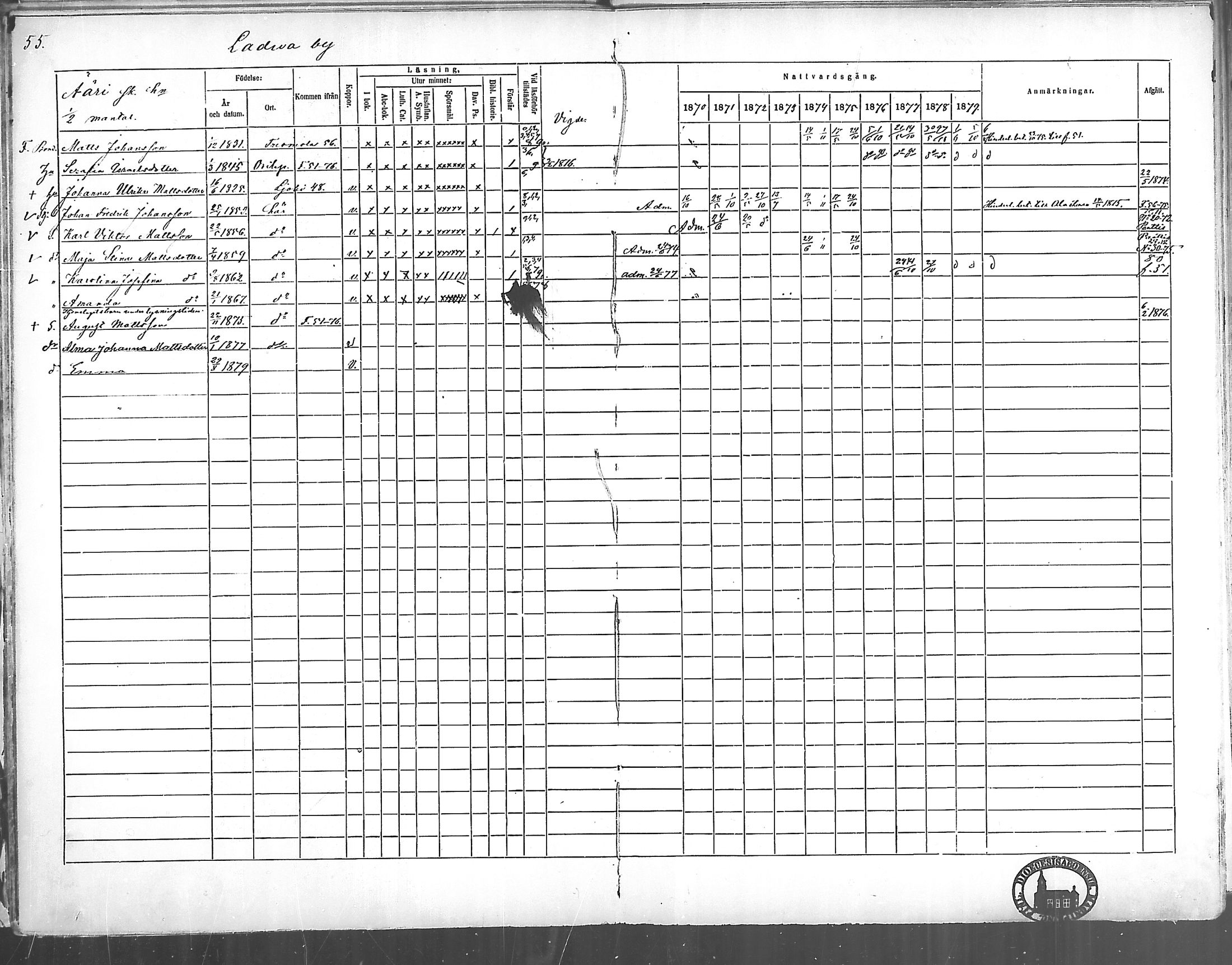 [ ../kirjat/Kirkonkirjat/oripaa/rippikirja_1870-1879_mko6-13/kuvat/55.jpg ]