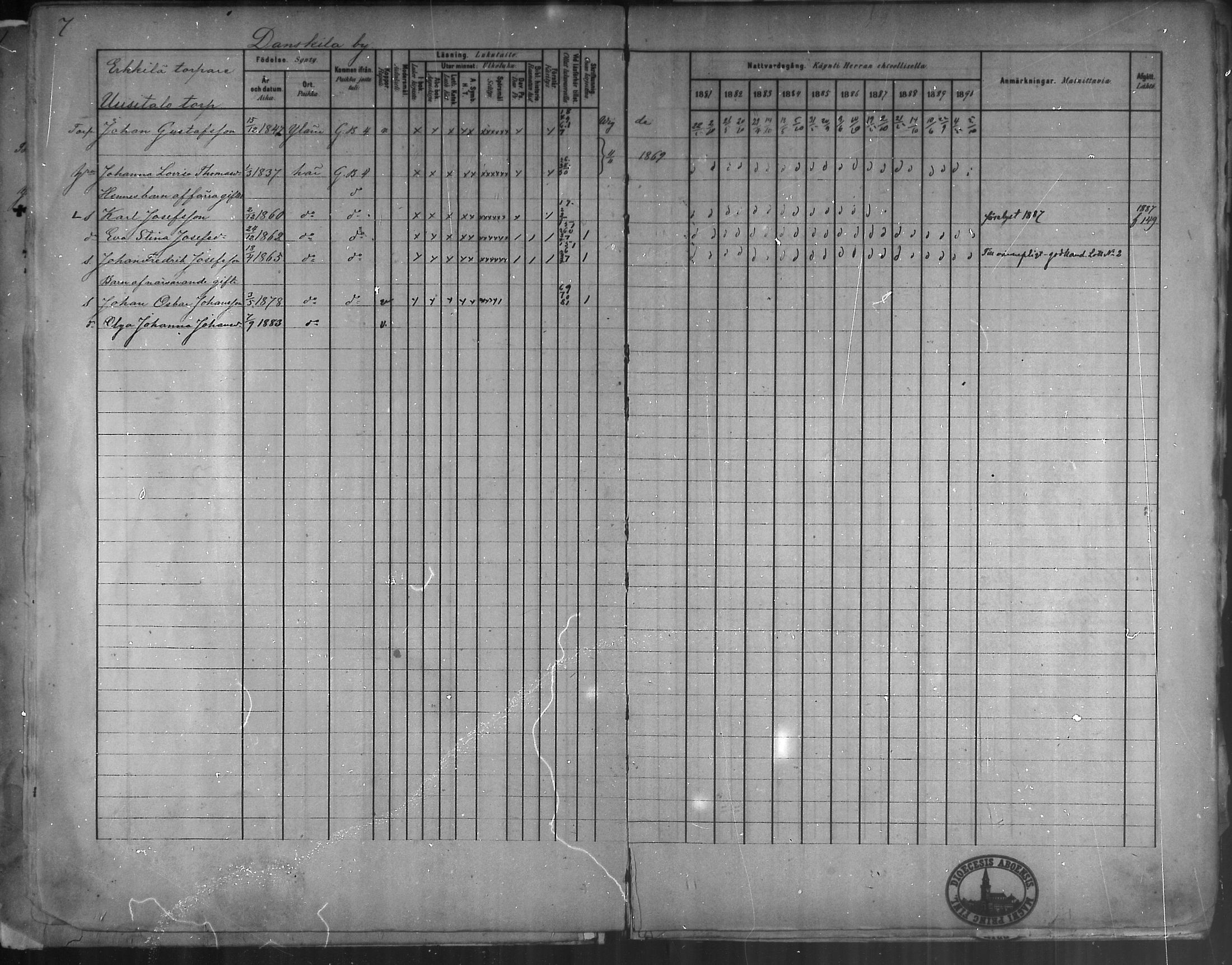 [ ../kirjat/Kirkonkirjat/oripaa/rippikirja_1880-1890_mko14-22/kuvat/10.jpg ]