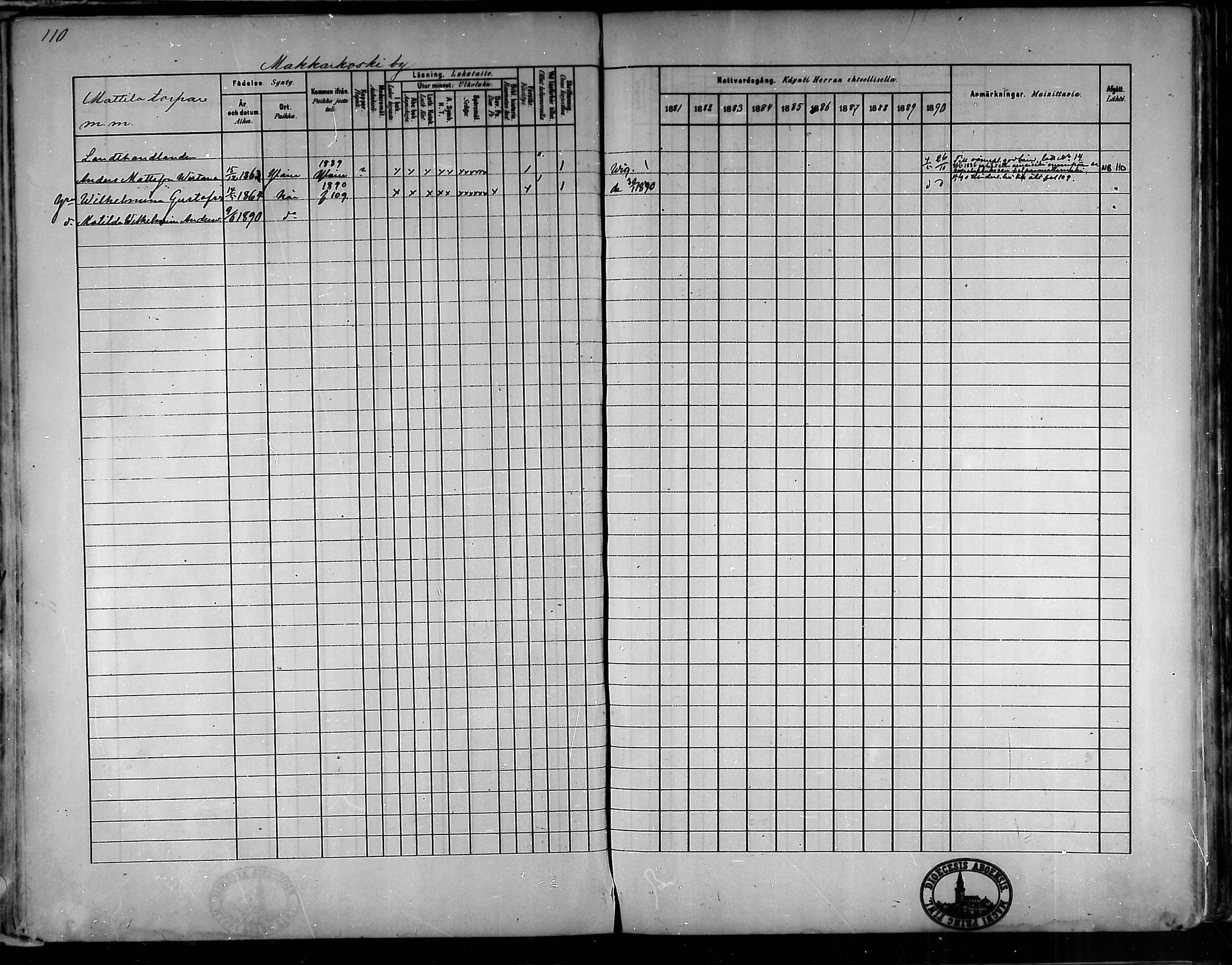 [ ../kirjat/Kirkonkirjat/oripaa/rippikirja_1880-1890_mko14-22/kuvat/105.jpg ]