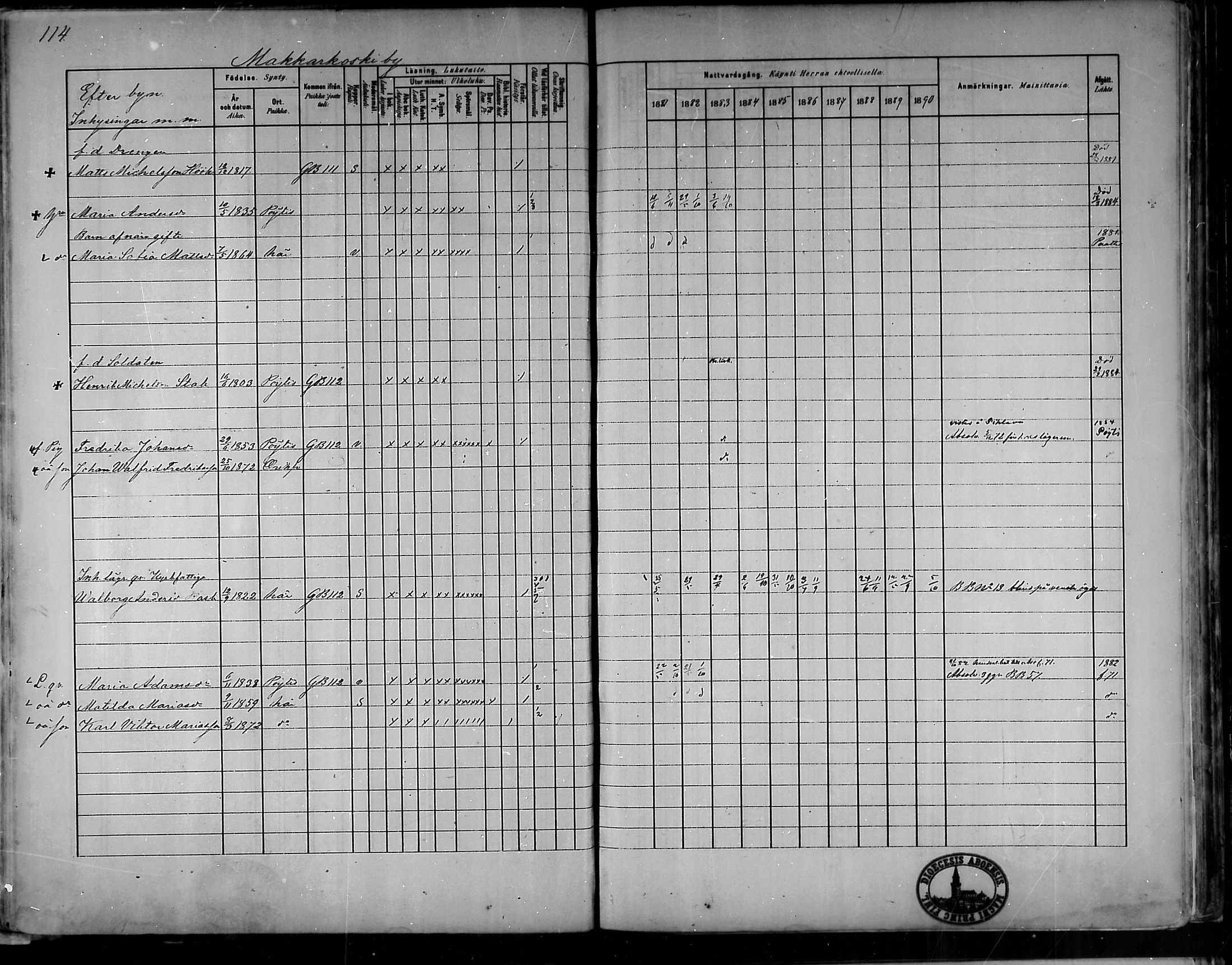 [ ../kirjat/Kirkonkirjat/oripaa/rippikirja_1880-1890_mko14-22/kuvat/108.jpg ]