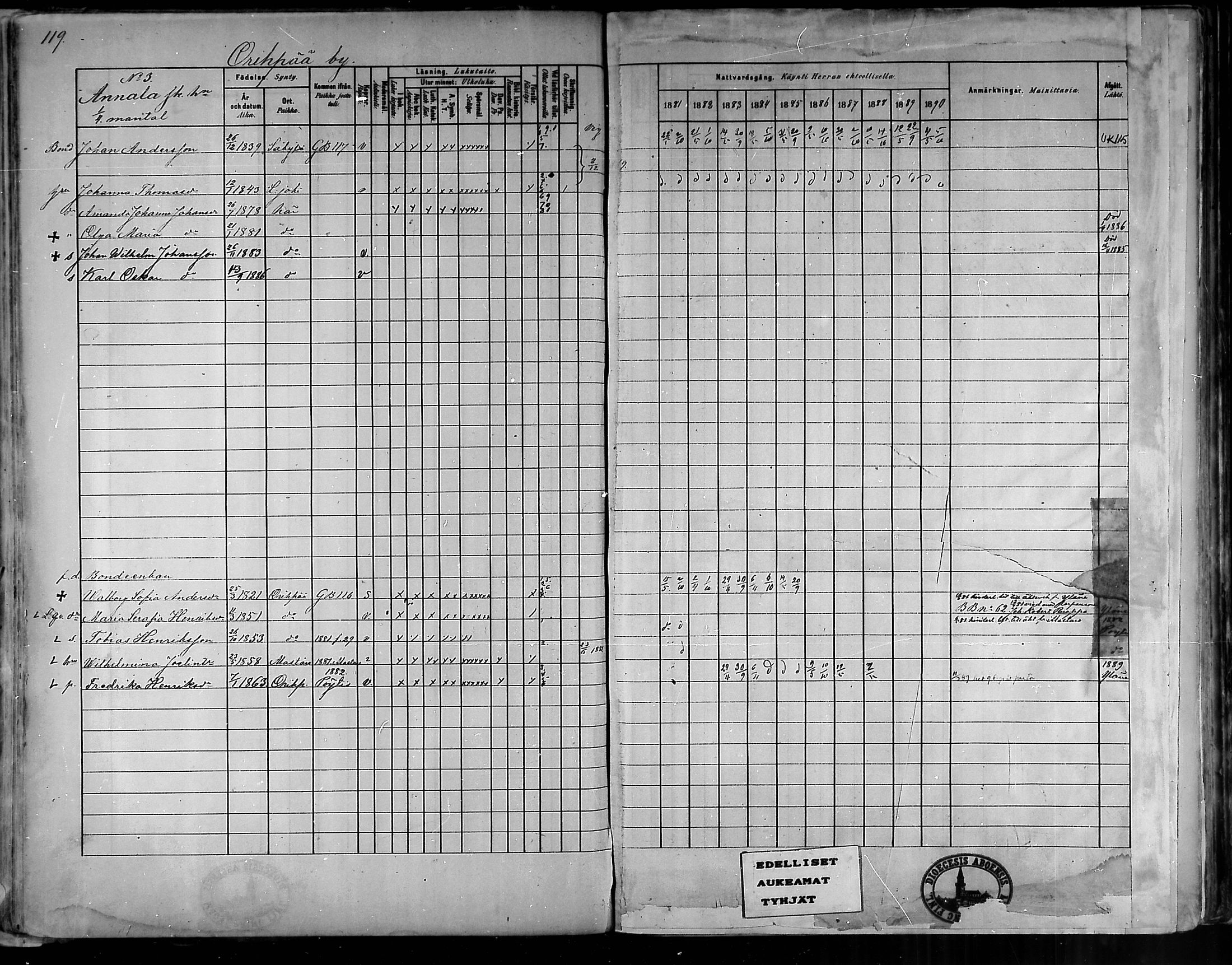 [ ../kirjat/Kirkonkirjat/oripaa/rippikirja_1880-1890_mko14-22/kuvat/110.jpg ]