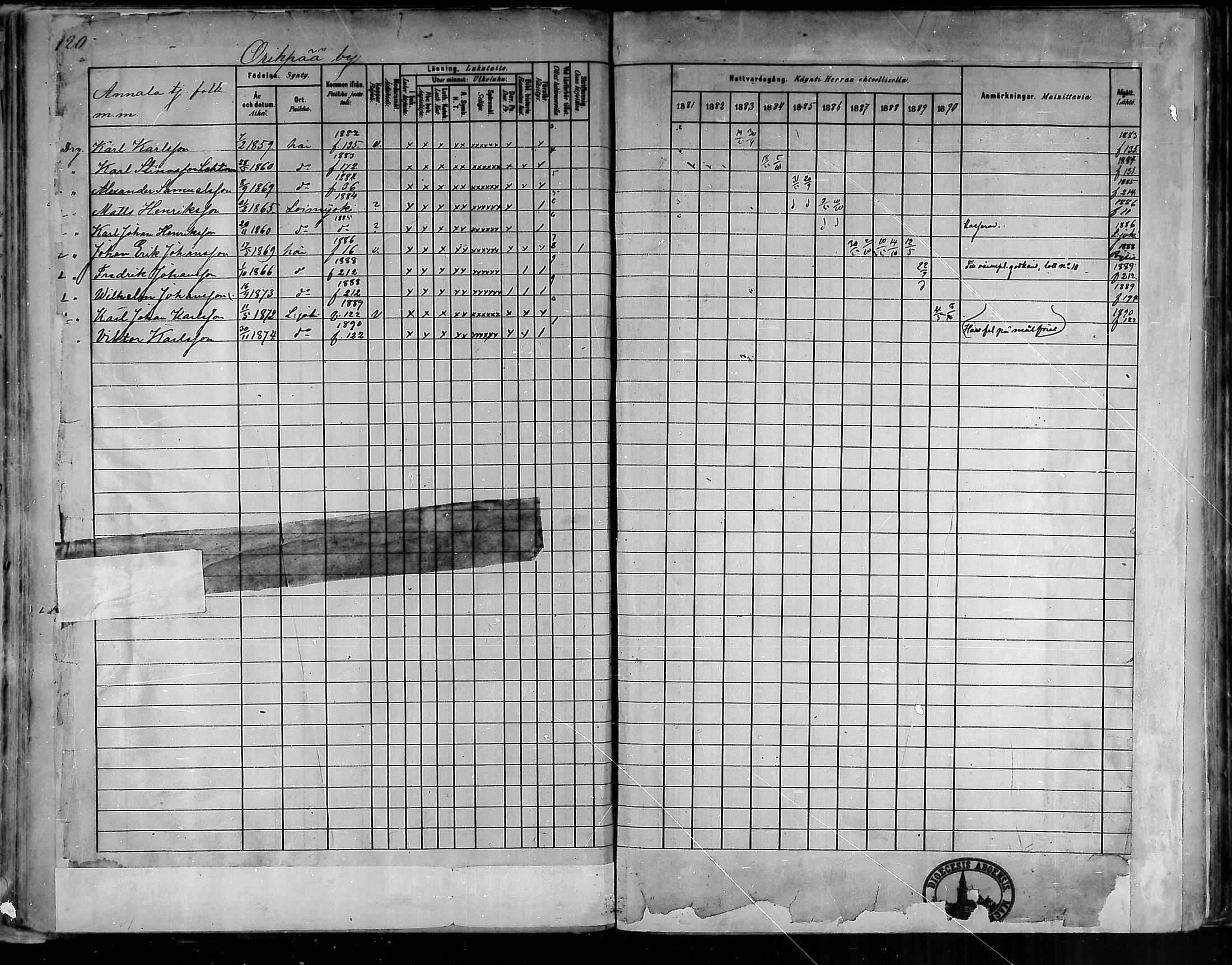 [ ../kirjat/Kirkonkirjat/oripaa/rippikirja_1880-1890_mko14-22/kuvat/111.jpg ]
