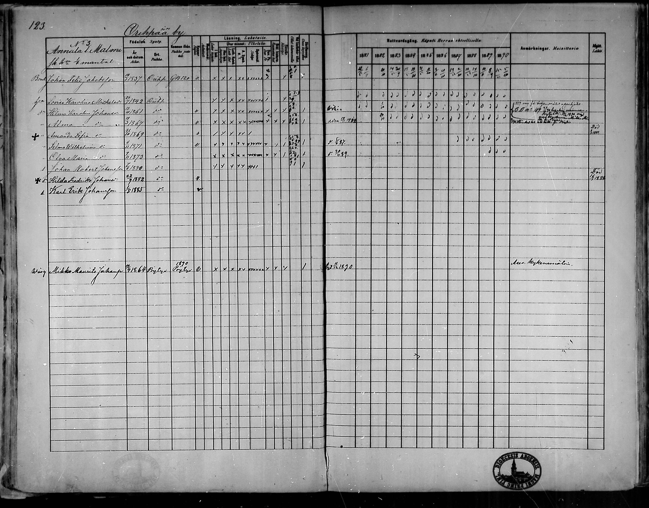 [ ../kirjat/Kirkonkirjat/oripaa/rippikirja_1880-1890_mko14-22/kuvat/114.jpg ]