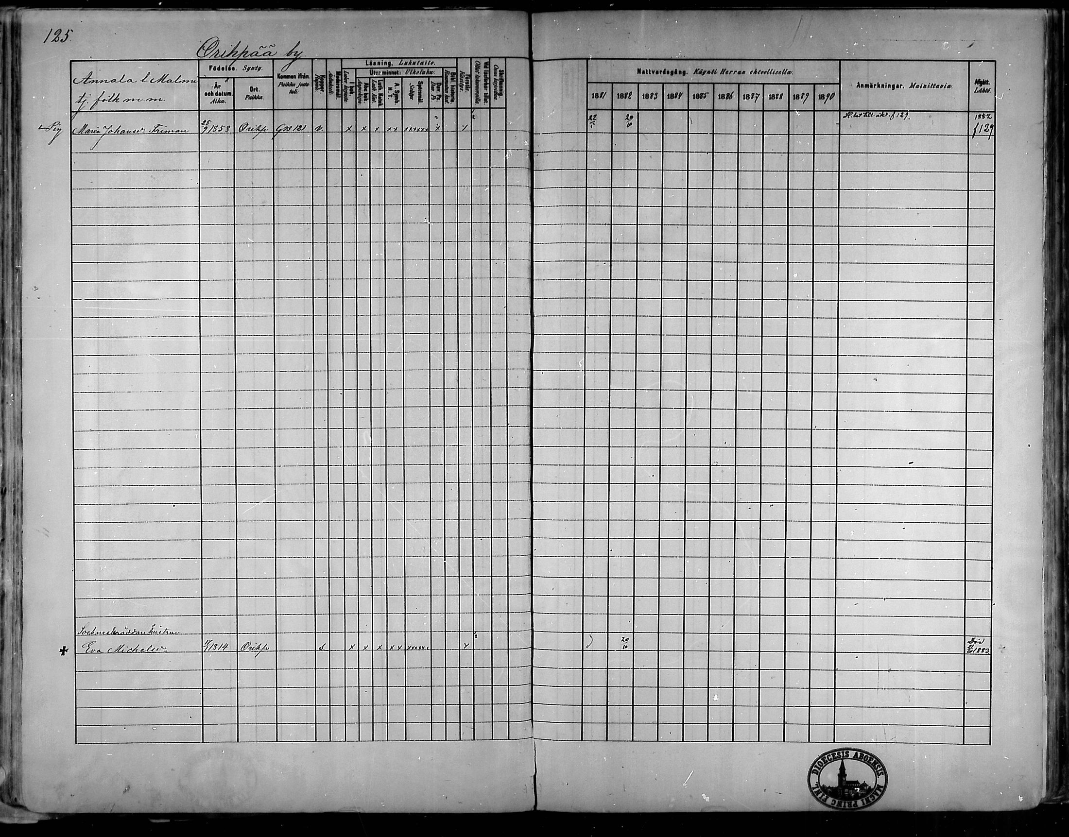 [ ../kirjat/Kirkonkirjat/oripaa/rippikirja_1880-1890_mko14-22/kuvat/116.jpg ]