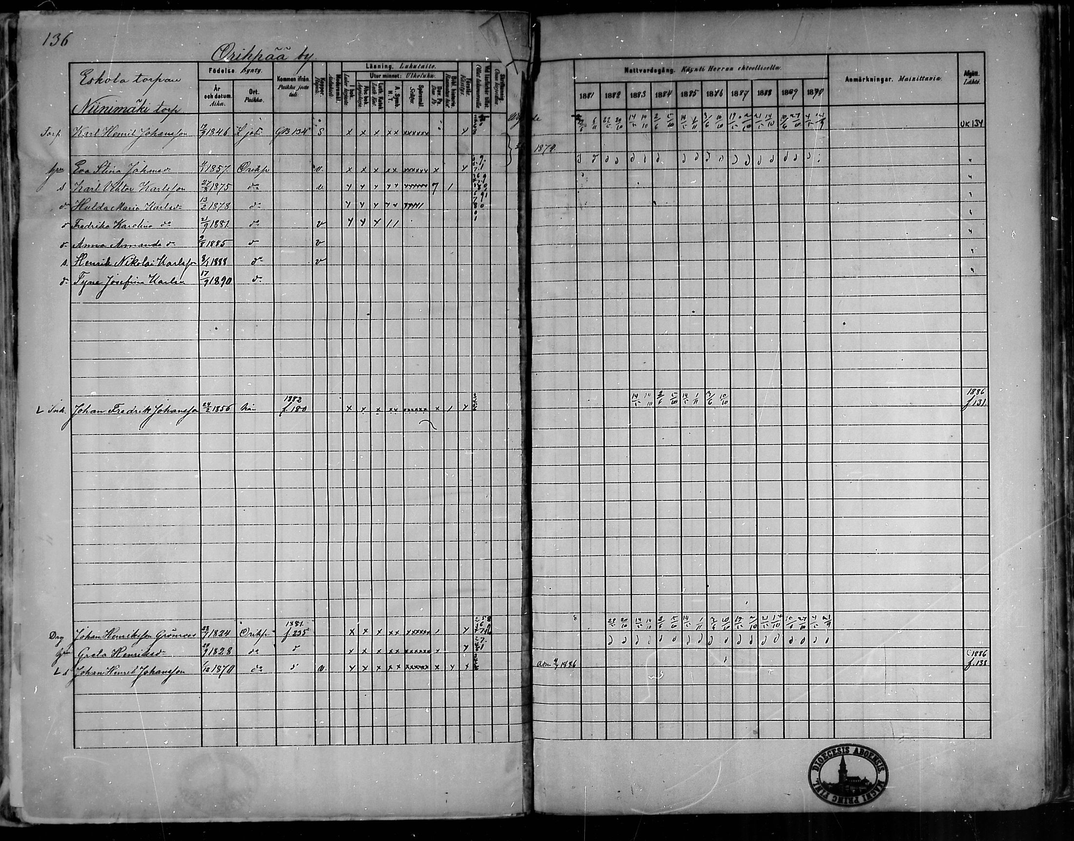 [ ../kirjat/Kirkonkirjat/oripaa/rippikirja_1880-1890_mko14-22/kuvat/127.jpg ]