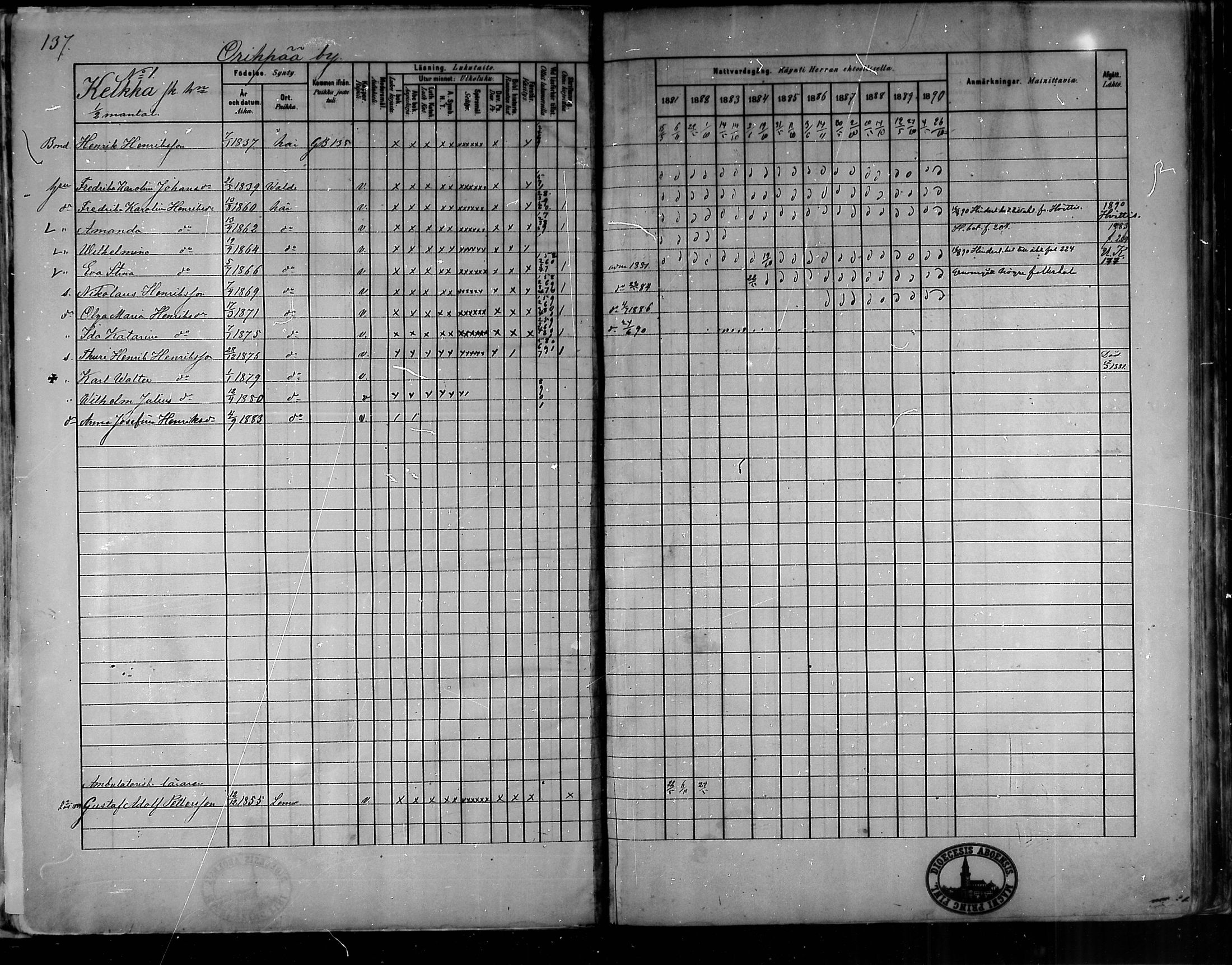 [ ../kirjat/Kirkonkirjat/oripaa/rippikirja_1880-1890_mko14-22/kuvat/128.jpg ]