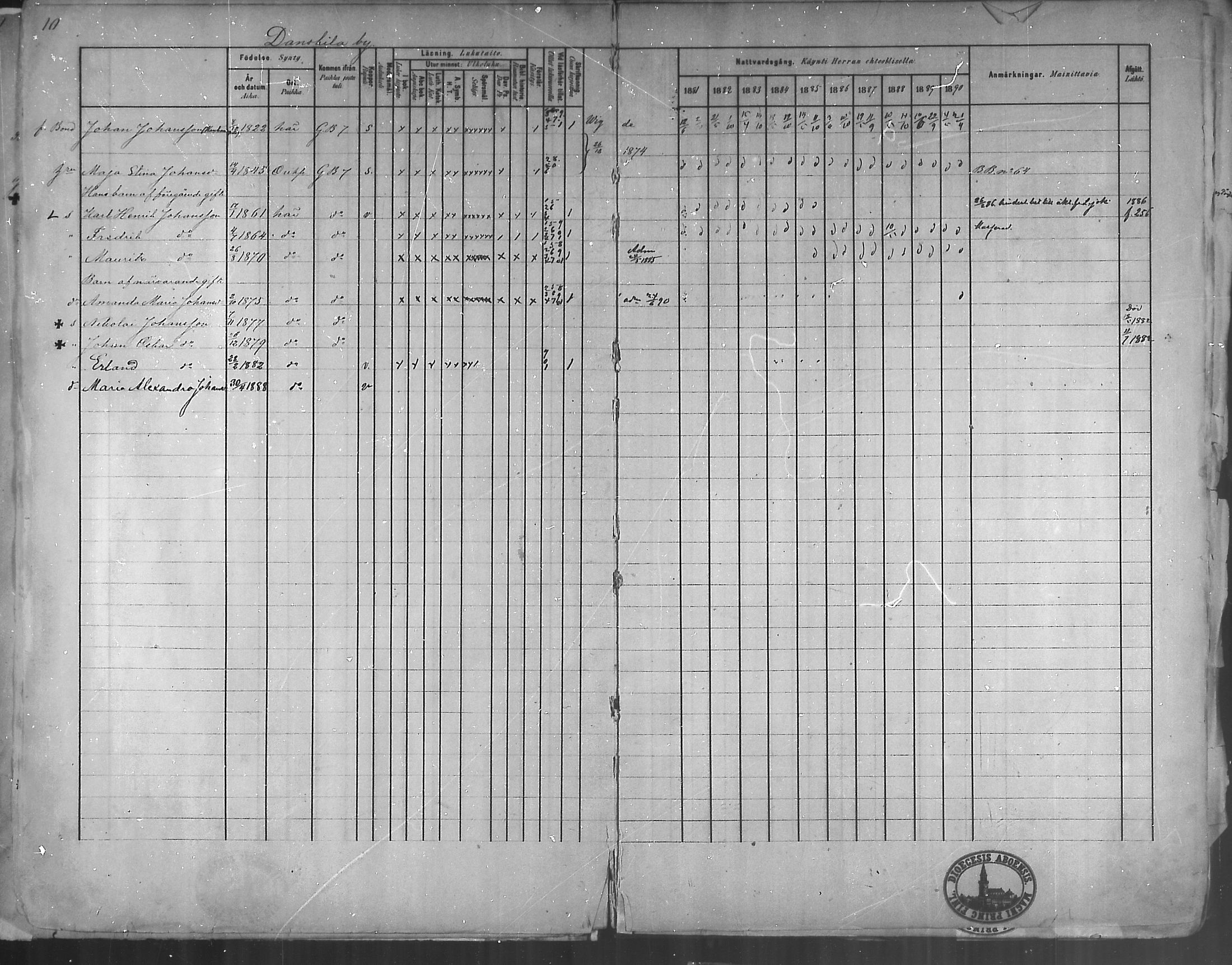 [ ../kirjat/Kirkonkirjat/oripaa/rippikirja_1880-1890_mko14-22/kuvat/13.jpg ]