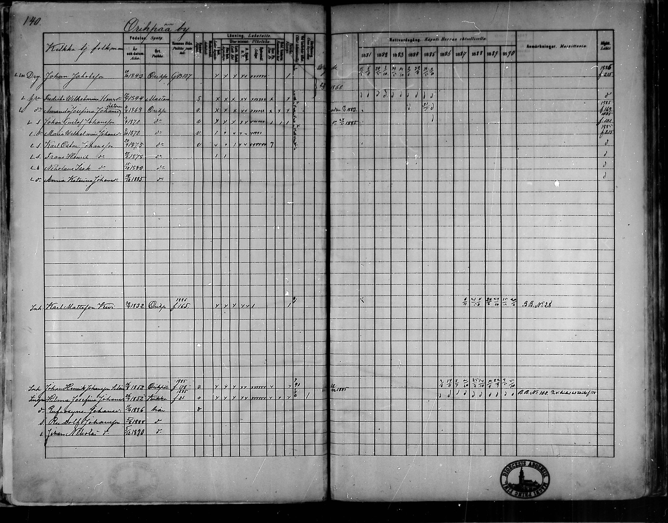 [ ../kirjat/Kirkonkirjat/oripaa/rippikirja_1880-1890_mko14-22/kuvat/131.jpg ]