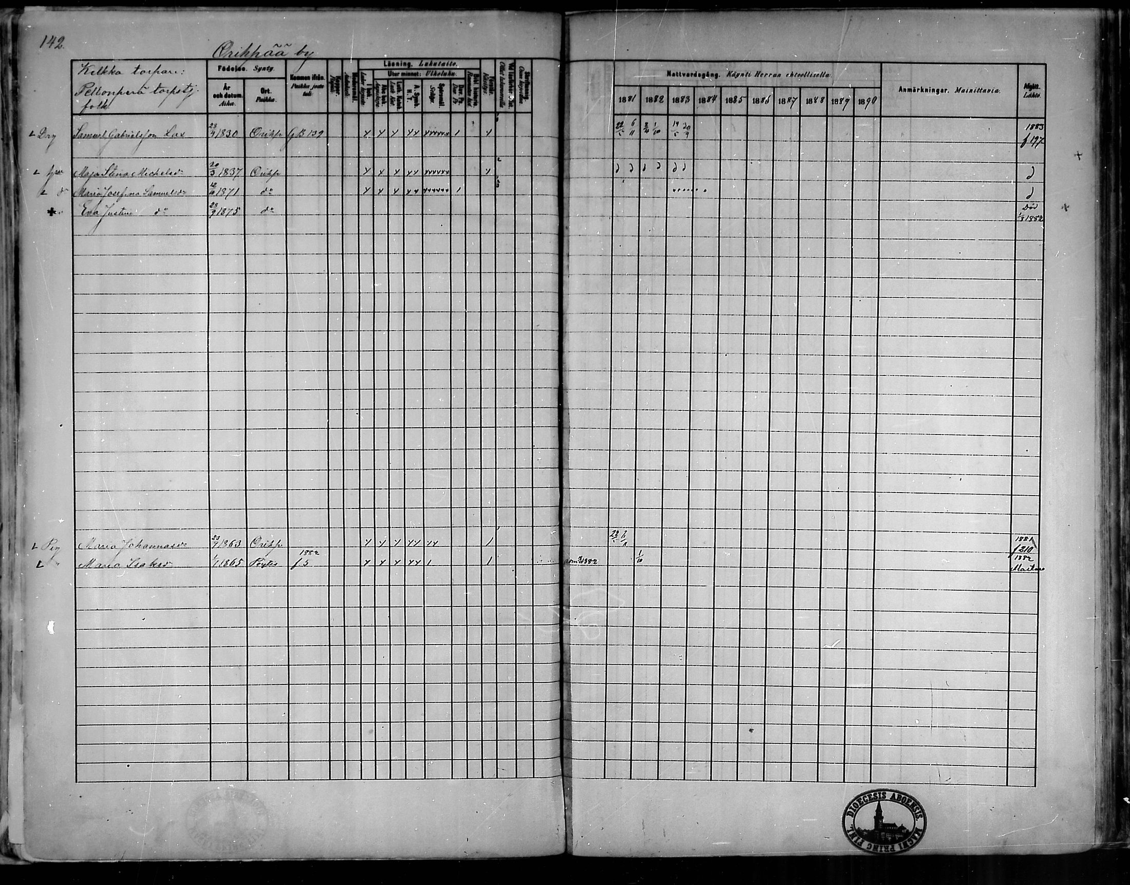 [ ../kirjat/Kirkonkirjat/oripaa/rippikirja_1880-1890_mko14-22/kuvat/133.jpg ]