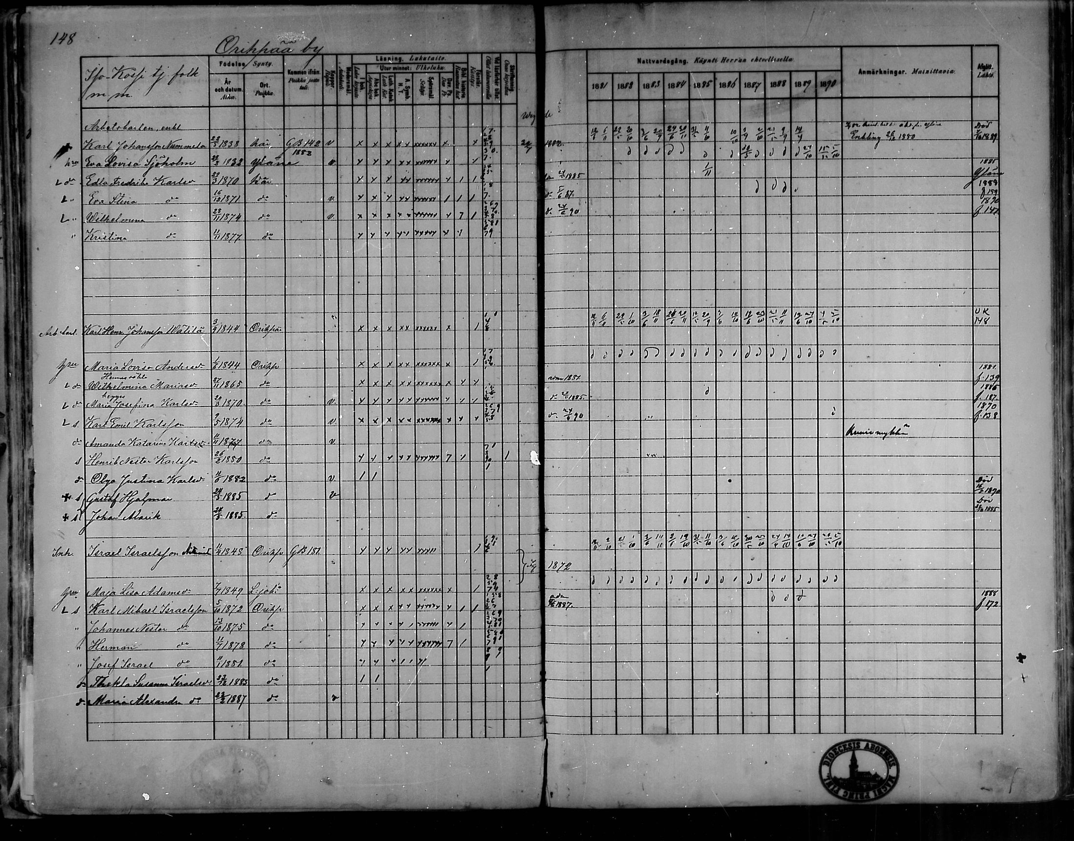 [ ../kirjat/Kirkonkirjat/oripaa/rippikirja_1880-1890_mko14-22/kuvat/138.jpg ]