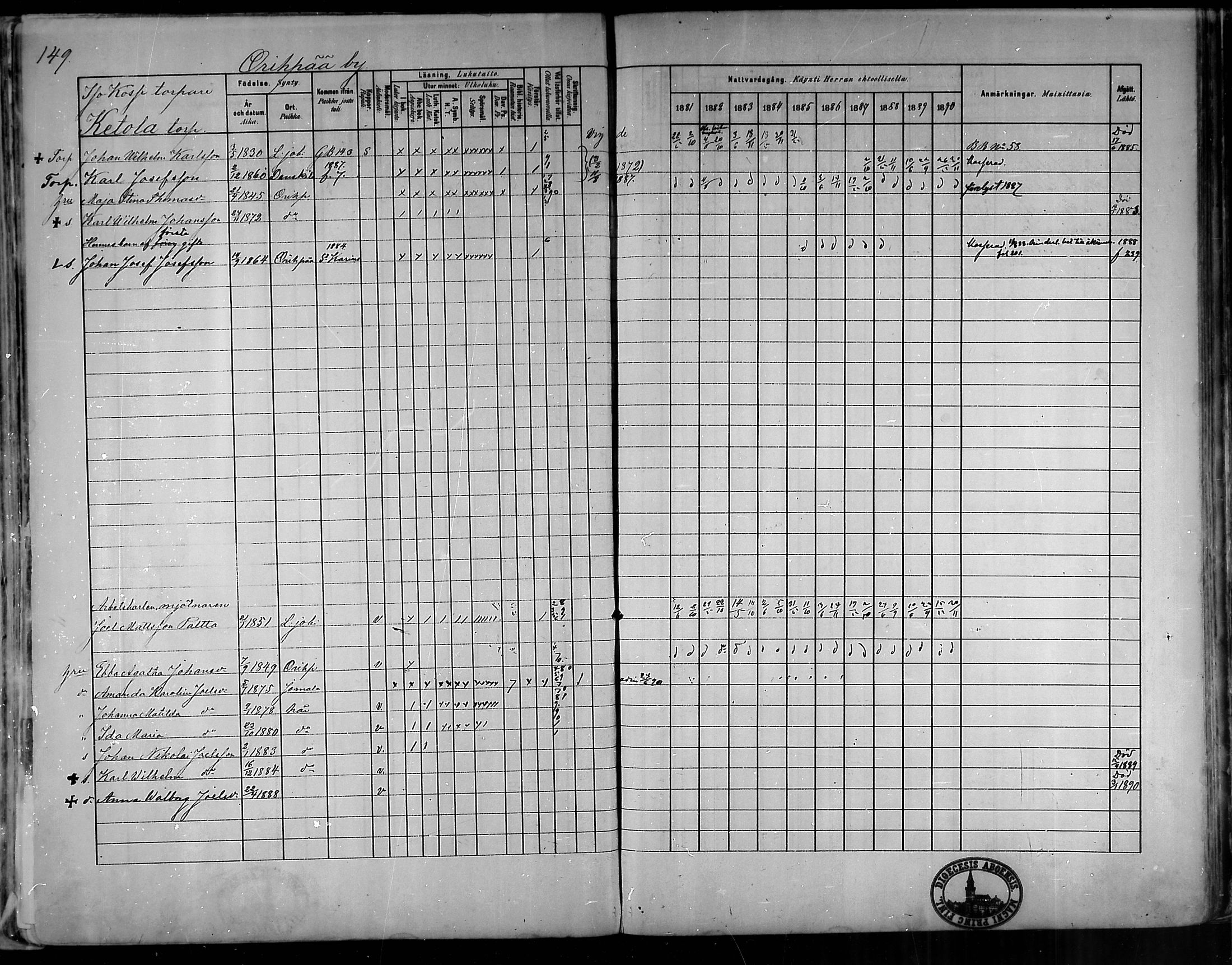 [ ../kirjat/Kirkonkirjat/oripaa/rippikirja_1880-1890_mko14-22/kuvat/139.jpg ]