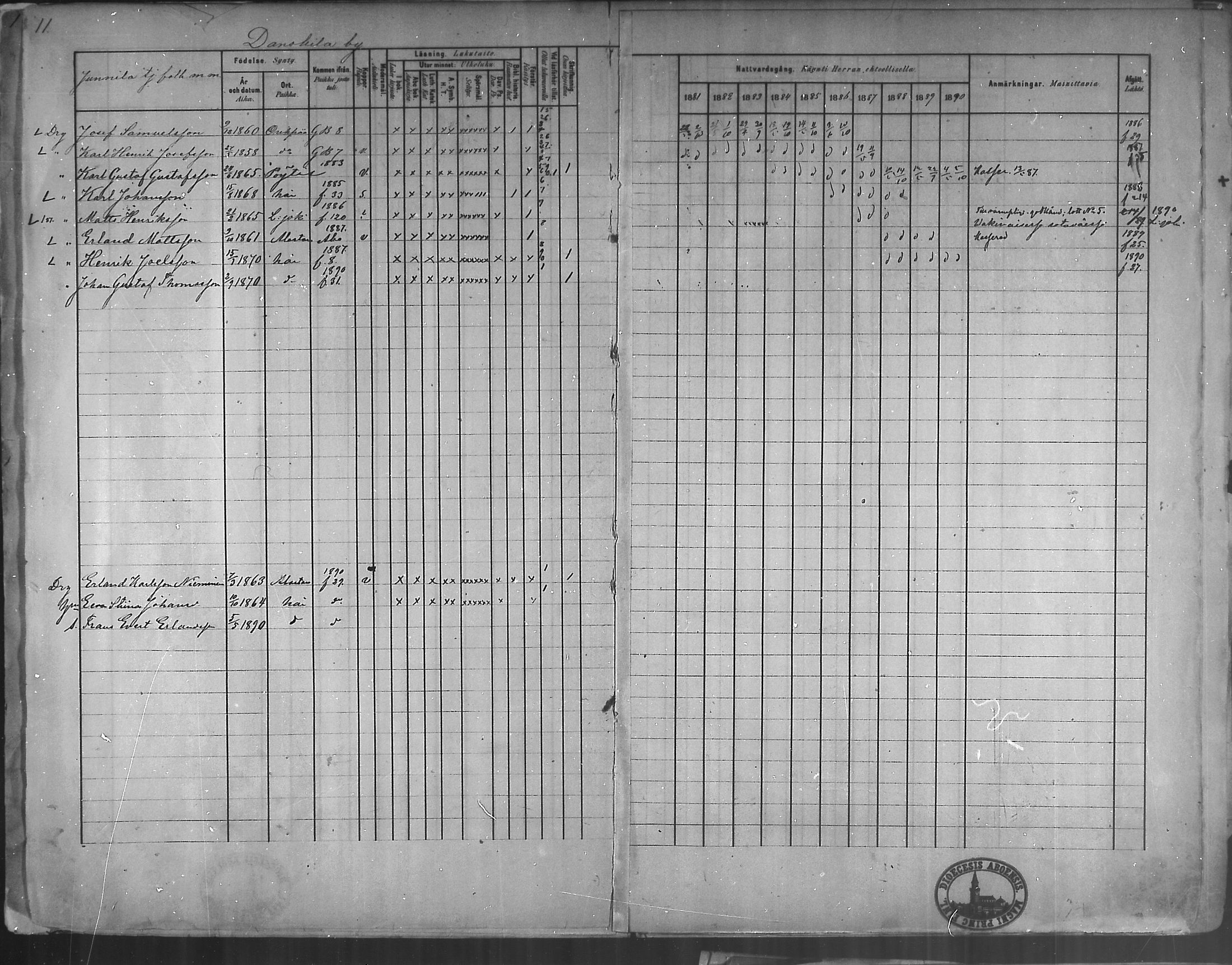 [ ../kirjat/Kirkonkirjat/oripaa/rippikirja_1880-1890_mko14-22/kuvat/14.jpg ]