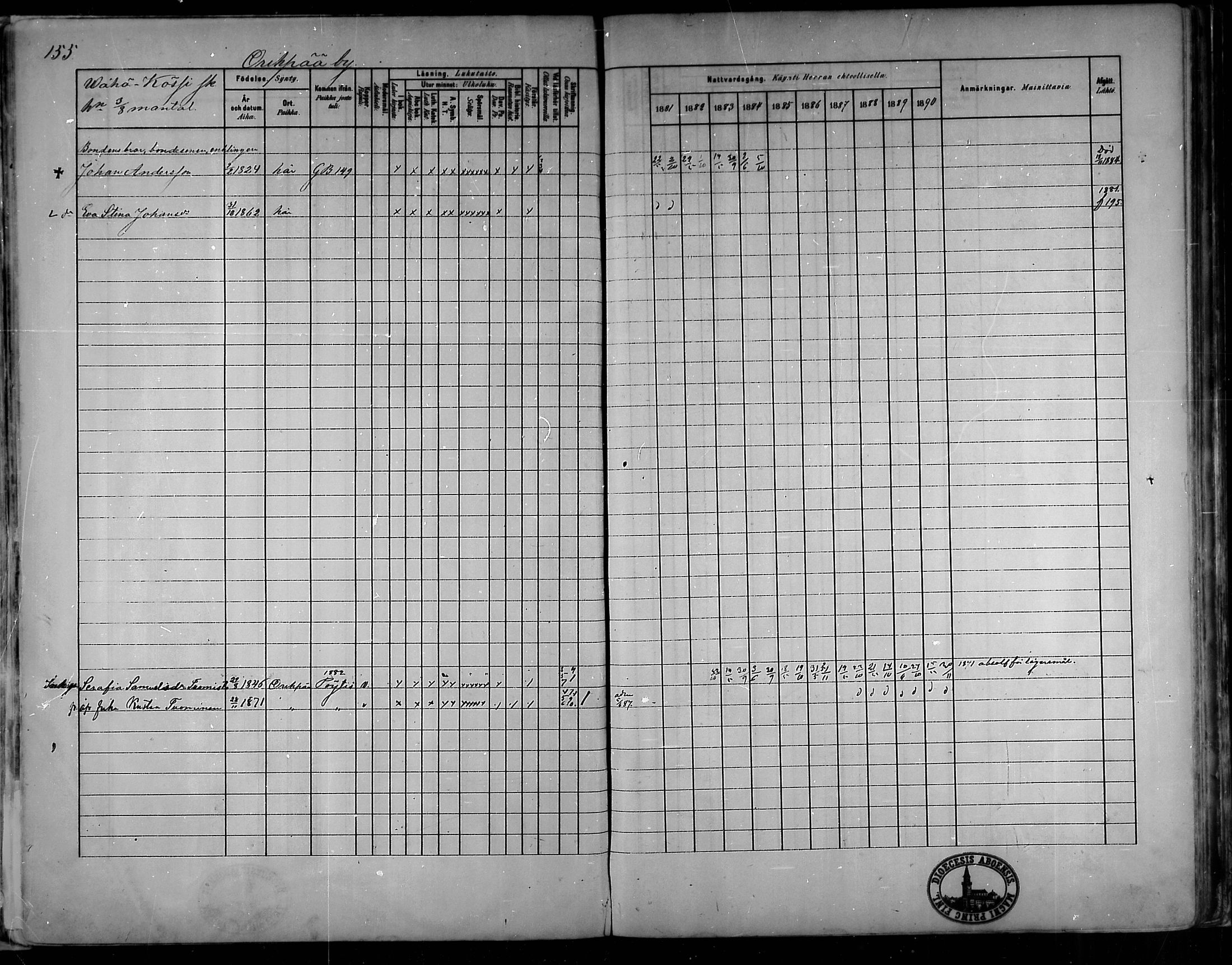 [ ../kirjat/Kirkonkirjat/oripaa/rippikirja_1880-1890_mko14-22/kuvat/145.jpg ]