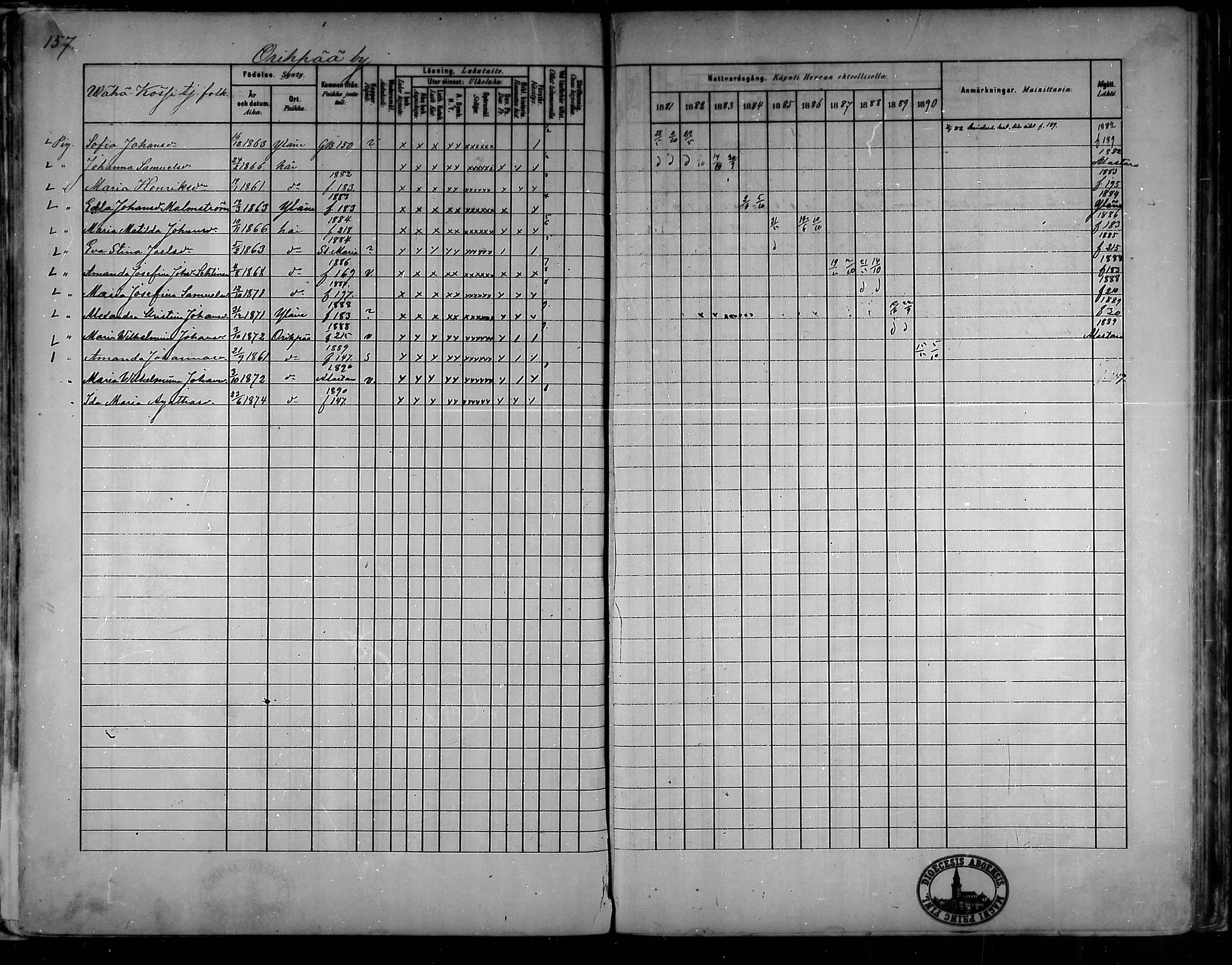 [ ../kirjat/Kirkonkirjat/oripaa/rippikirja_1880-1890_mko14-22/kuvat/147.jpg ]