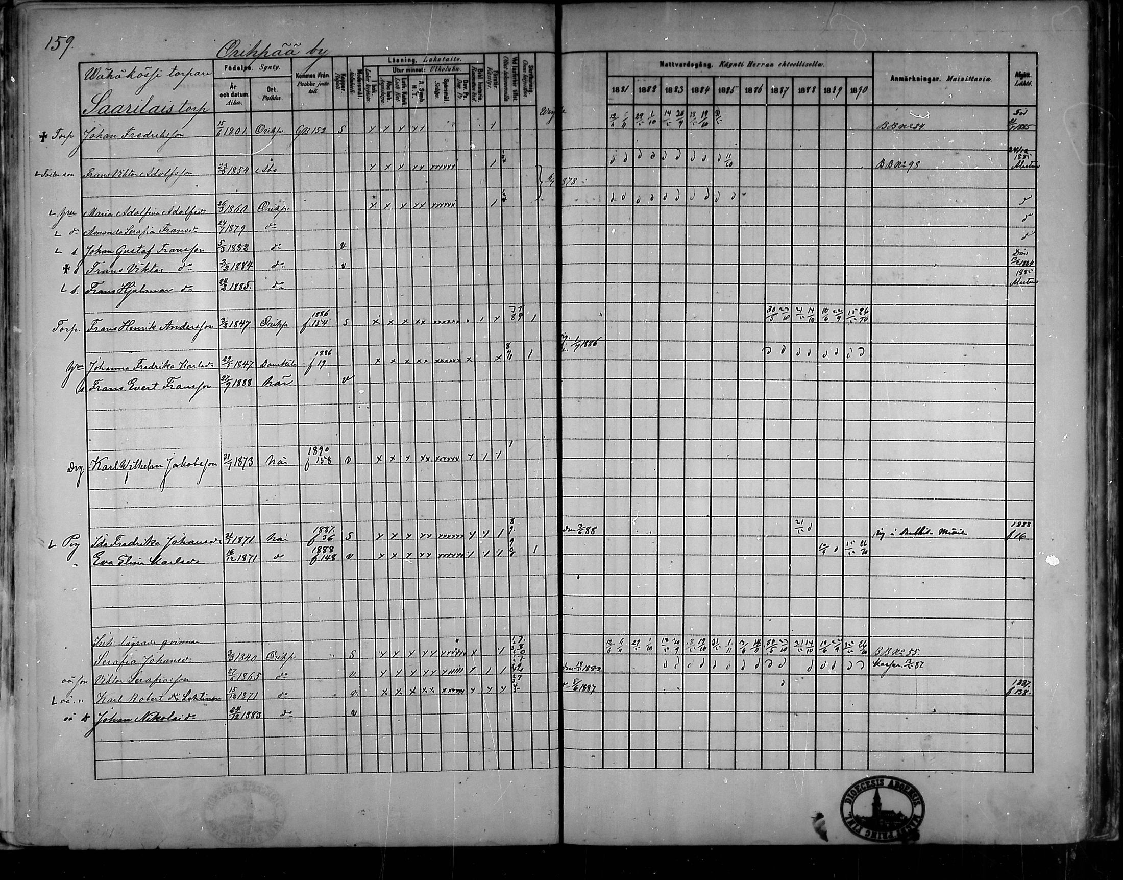 [ ../kirjat/Kirkonkirjat/oripaa/rippikirja_1880-1890_mko14-22/kuvat/149.jpg ]