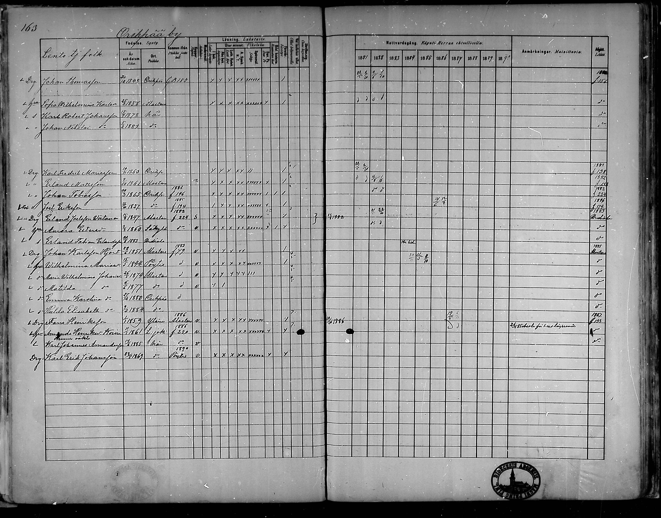 [ ../kirjat/Kirkonkirjat/oripaa/rippikirja_1880-1890_mko14-22/kuvat/153.jpg ]