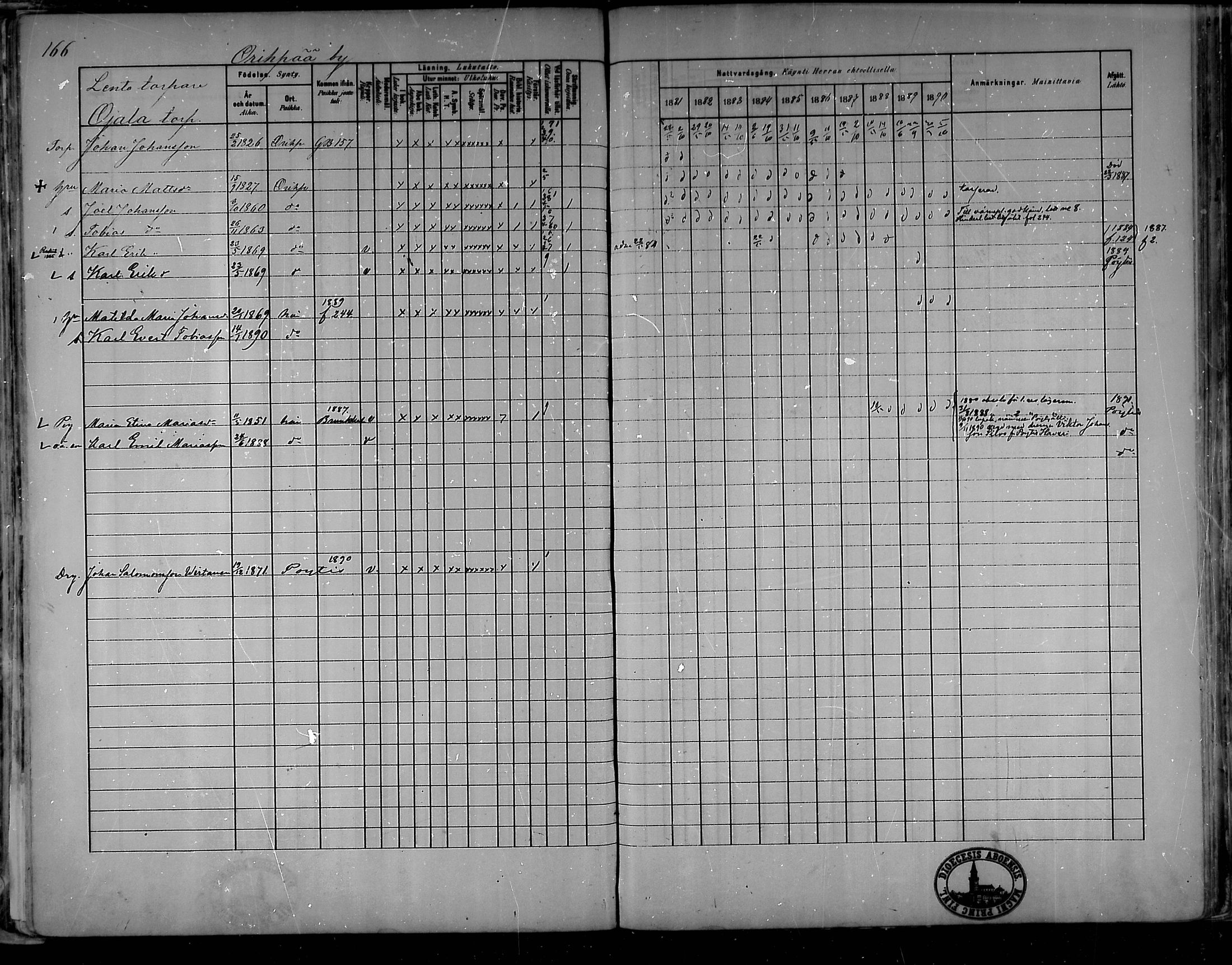 [ ../kirjat/Kirkonkirjat/oripaa/rippikirja_1880-1890_mko14-22/kuvat/156.jpg ]