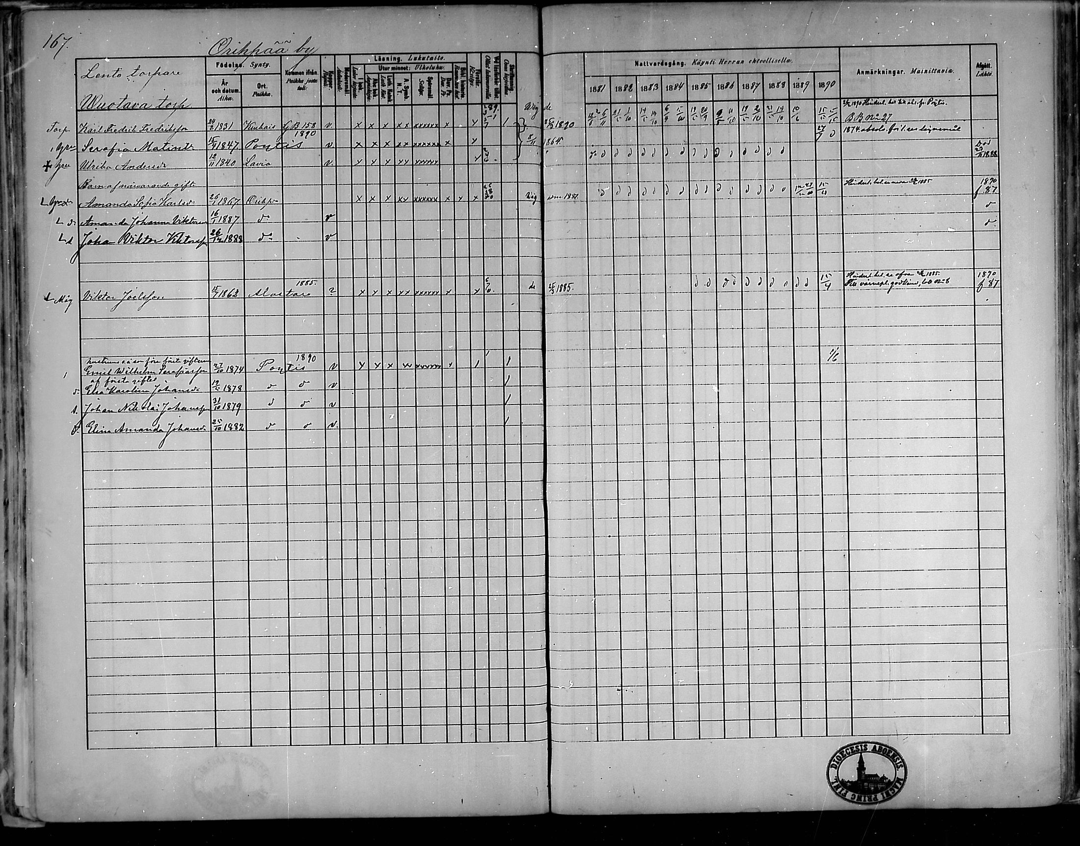 [ ../kirjat/Kirkonkirjat/oripaa/rippikirja_1880-1890_mko14-22/kuvat/157.jpg ]