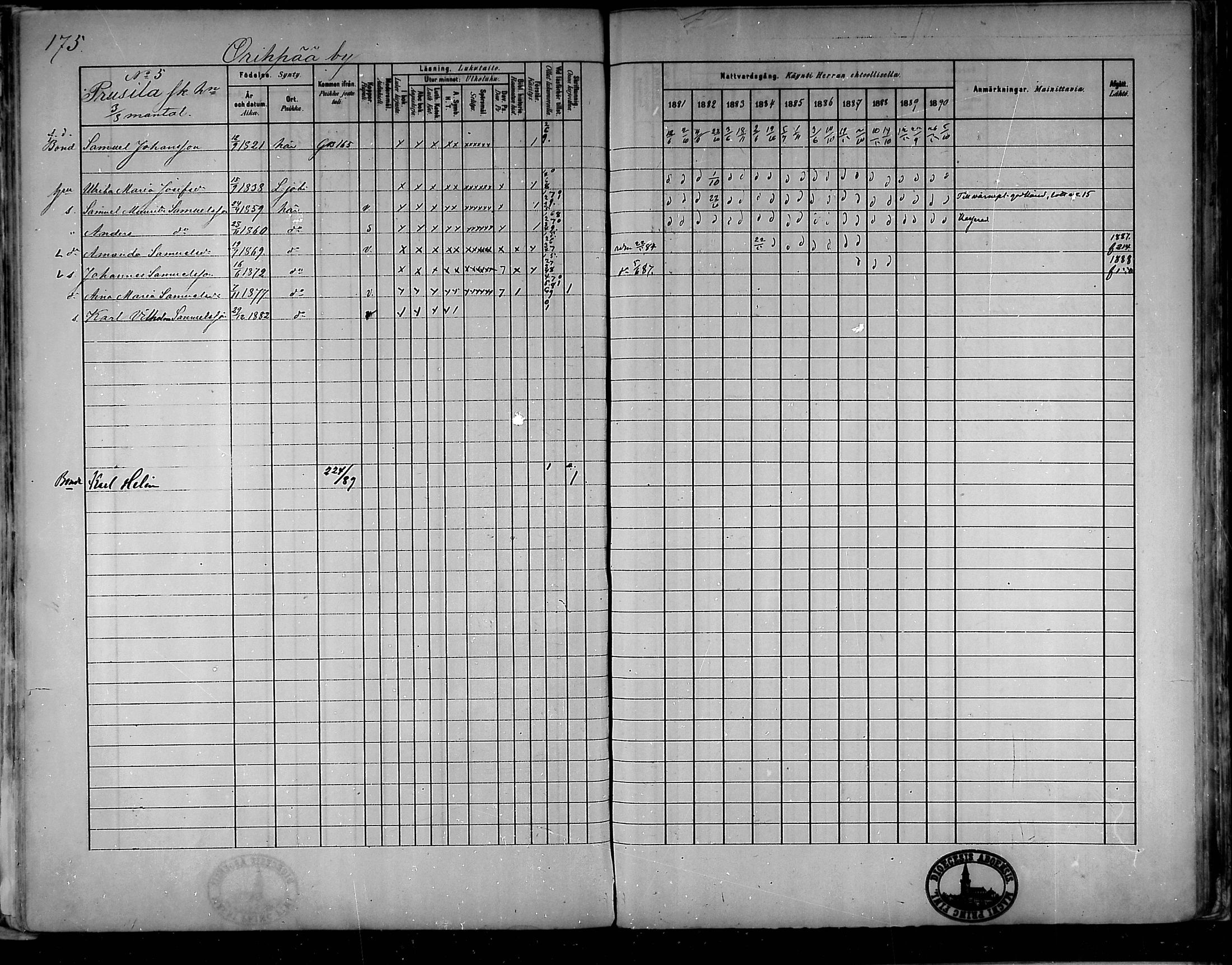 [ ../kirjat/Kirkonkirjat/oripaa/rippikirja_1880-1890_mko14-22/kuvat/164.jpg ]