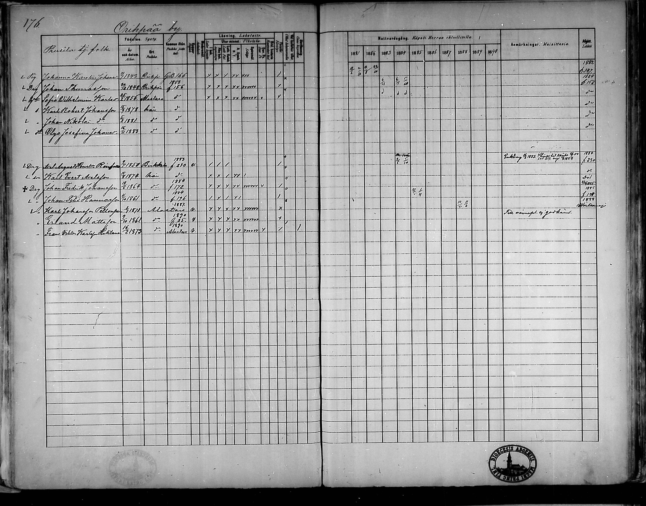 [ ../kirjat/Kirkonkirjat/oripaa/rippikirja_1880-1890_mko14-22/kuvat/165.jpg ]