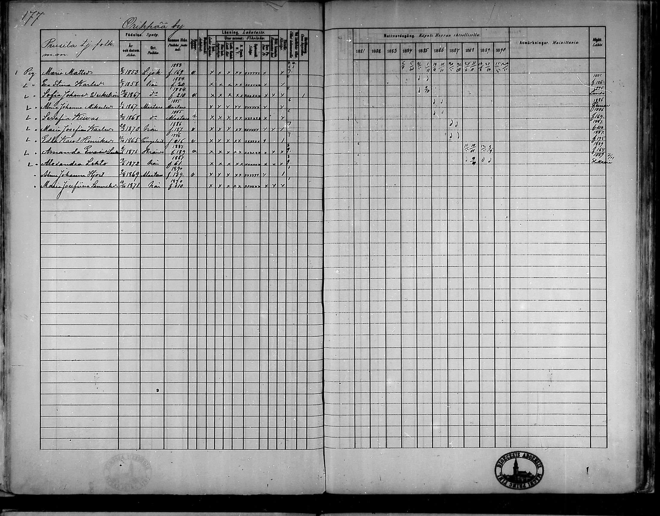[ ../kirjat/Kirkonkirjat/oripaa/rippikirja_1880-1890_mko14-22/kuvat/166.jpg ]