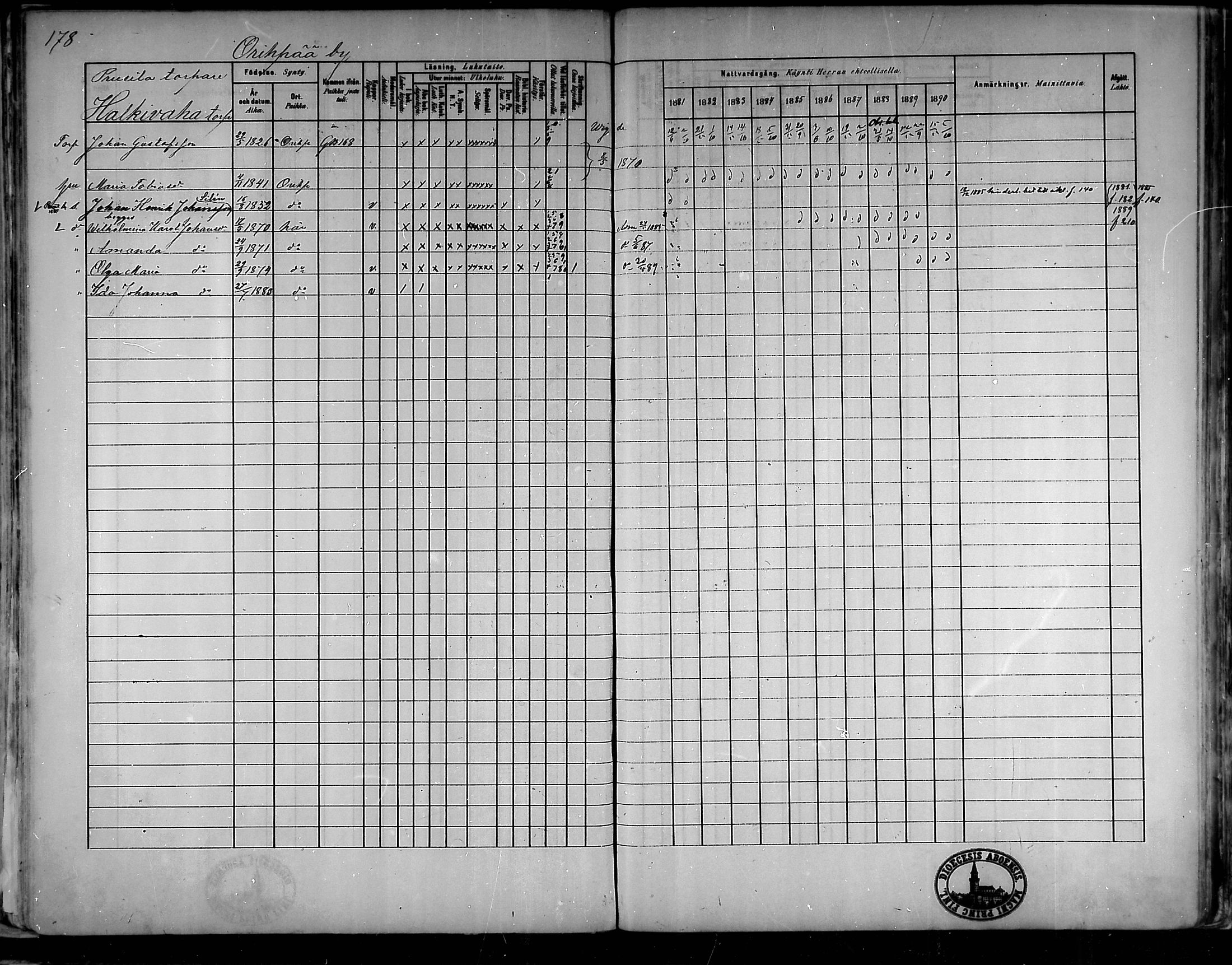 [ ../kirjat/Kirkonkirjat/oripaa/rippikirja_1880-1890_mko14-22/kuvat/167.jpg ]