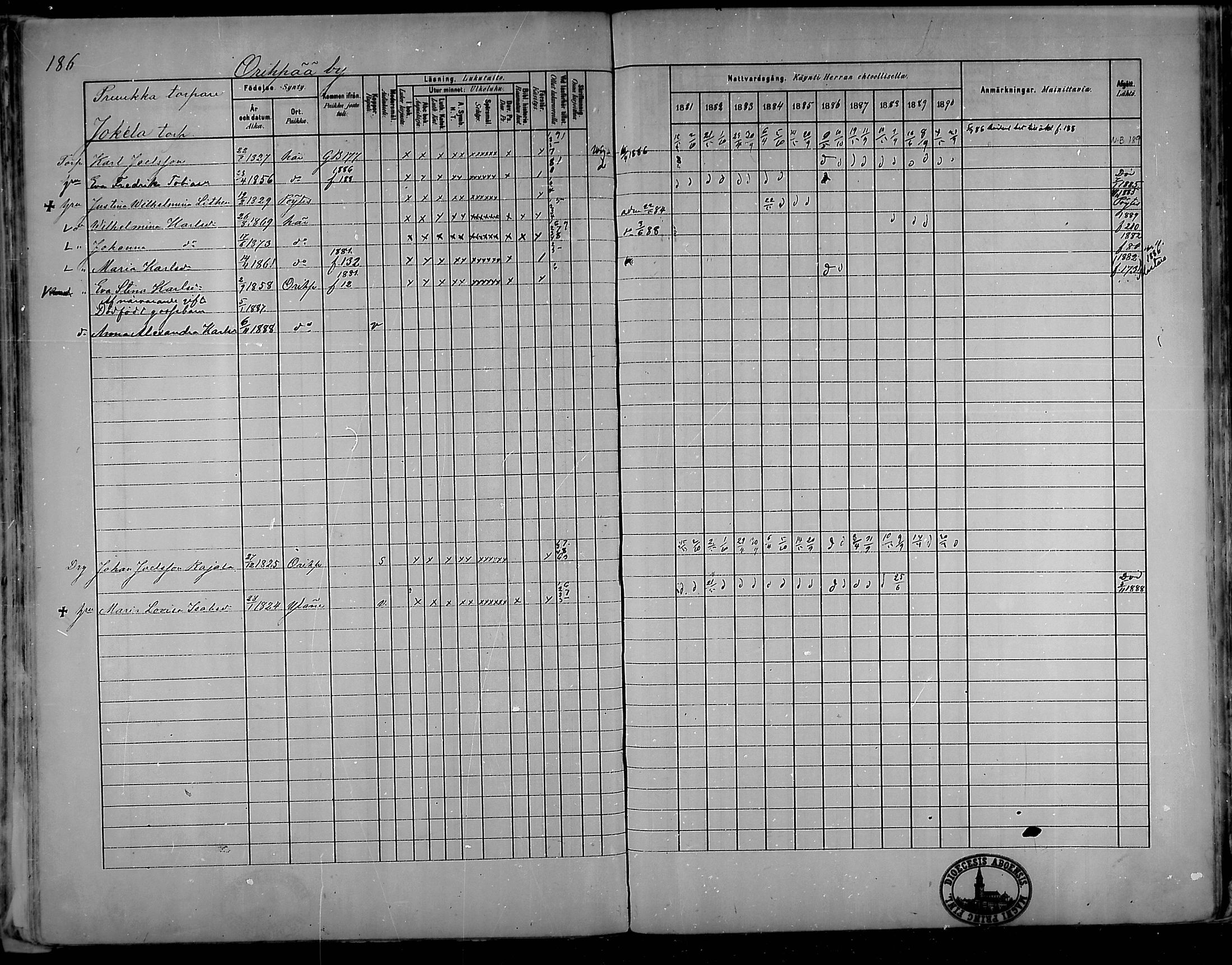 [ ../kirjat/Kirkonkirjat/oripaa/rippikirja_1880-1890_mko14-22/kuvat/175.jpg ]