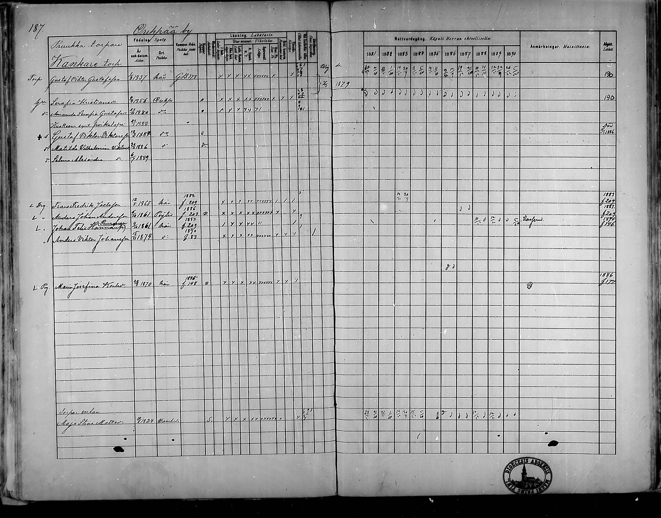 [ ../kirjat/Kirkonkirjat/oripaa/rippikirja_1880-1890_mko14-22/kuvat/176.jpg ]